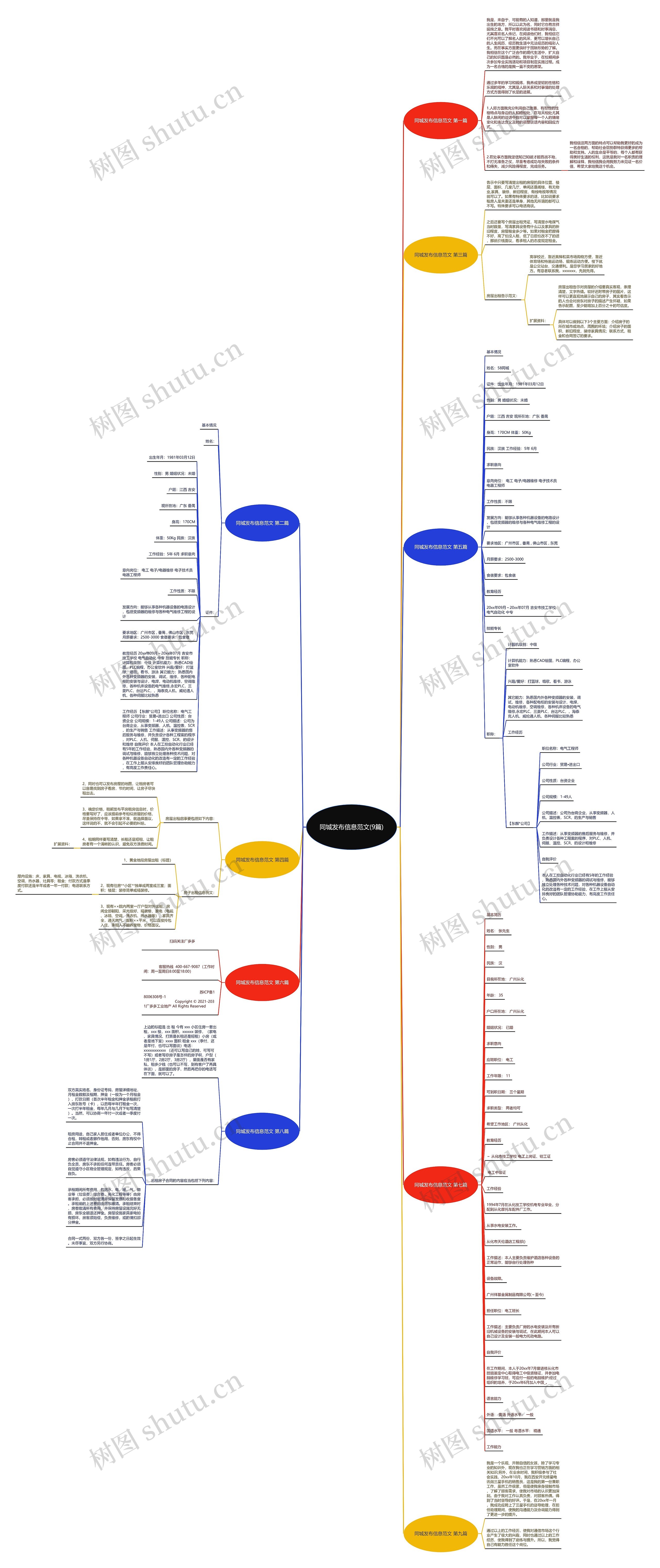 同城发布信息范文(9篇) 同城发布信息范文(9篇)