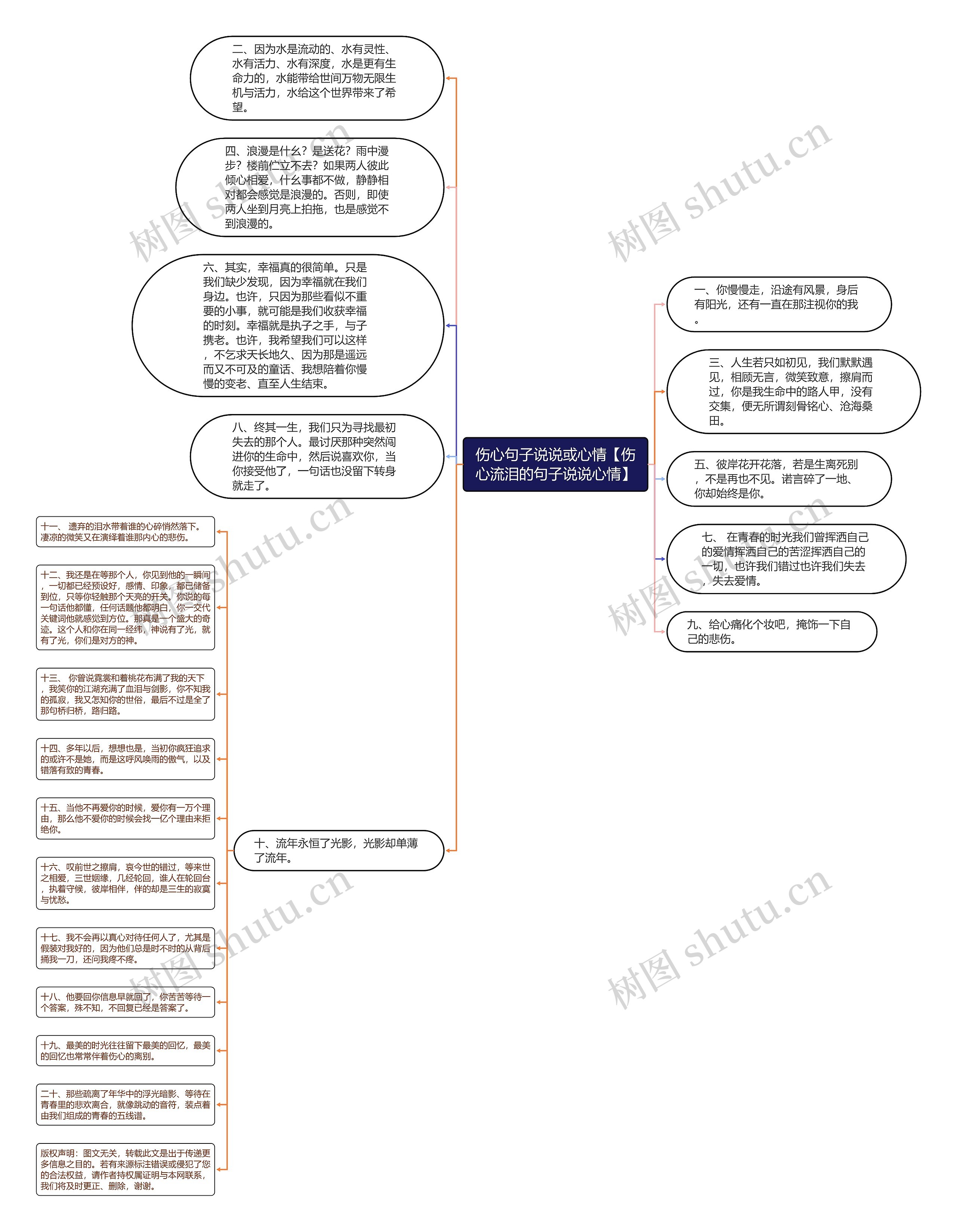 伤心句子说说或心情【伤心流泪的句子说说心情】