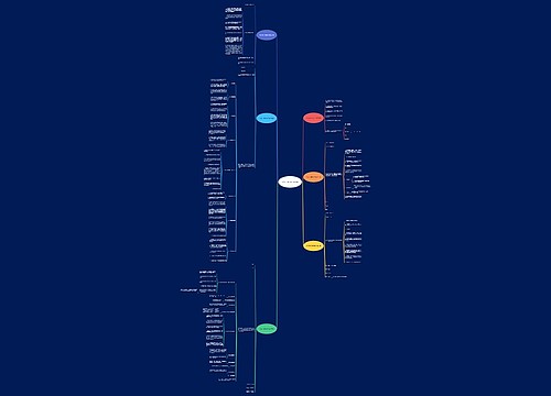 购买花卉合同范本免费6篇 购买花卉合同范本免费6篇