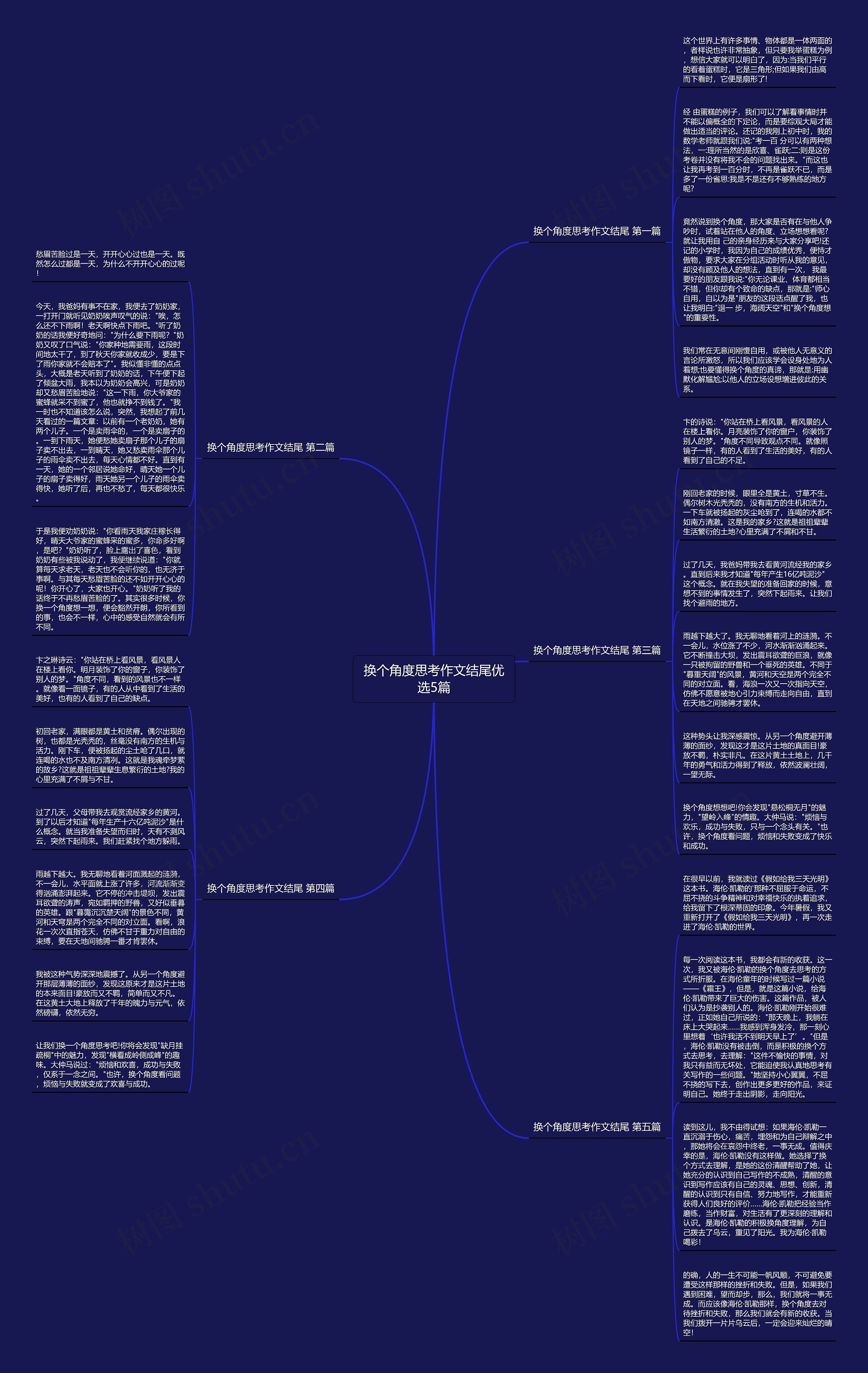 换个角度思考作文结尾优选5篇