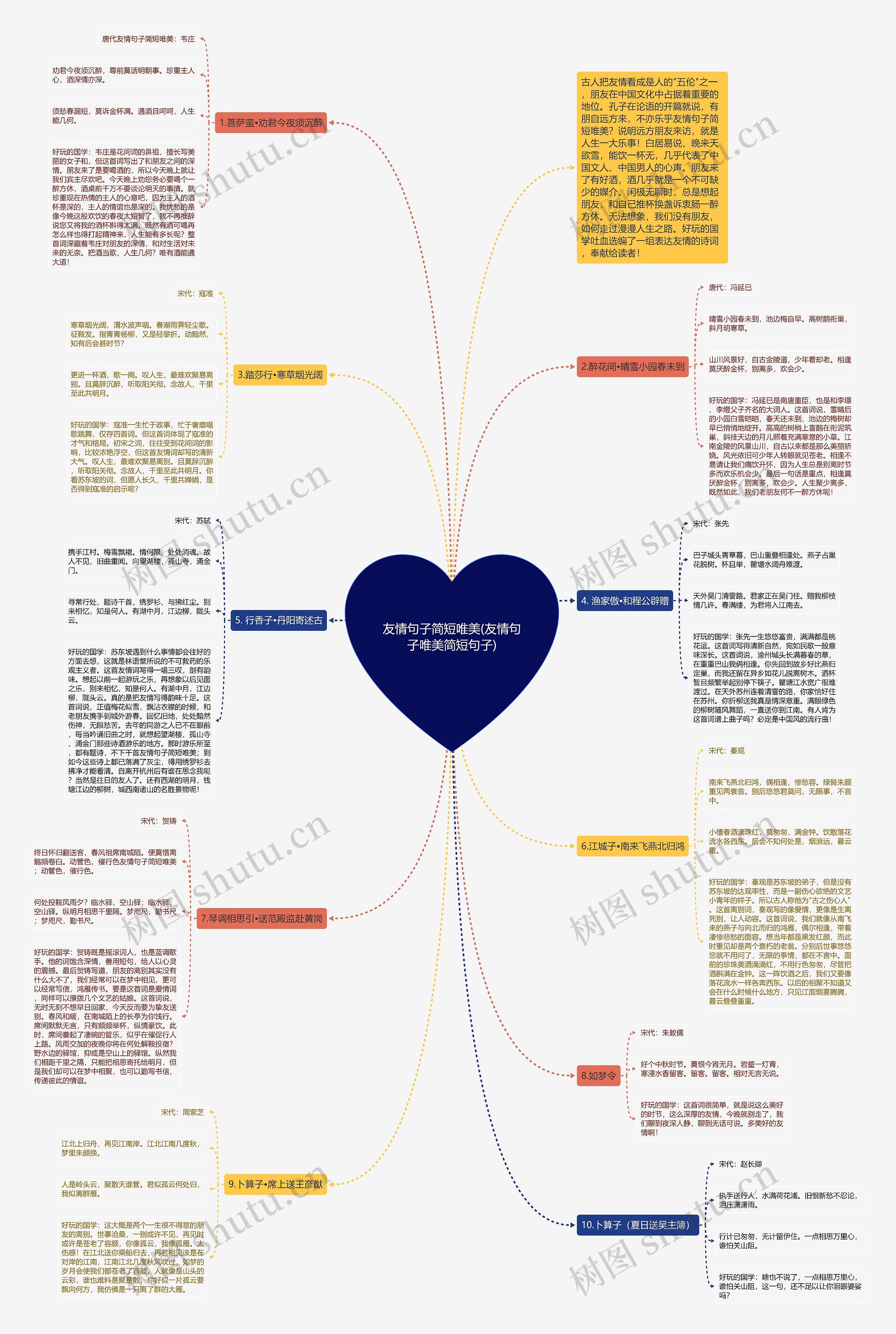 友情句子简短唯美(友情句子唯美简短句子) 友情句子简短唯美(友情句子唯美简短句子)