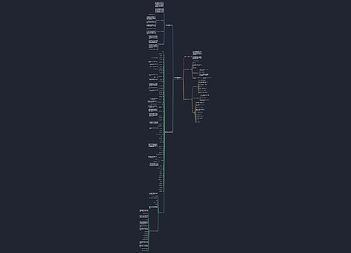 公园景观改造辩稿范文优选5篇 公园景观改造辩稿范文优选5篇