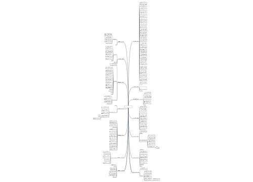 征求意见函范文大全共14篇 征求意见函范文大全共14篇