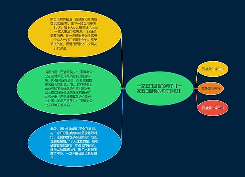 一家五口温馨的句子【一家五口温馨的句子简短】