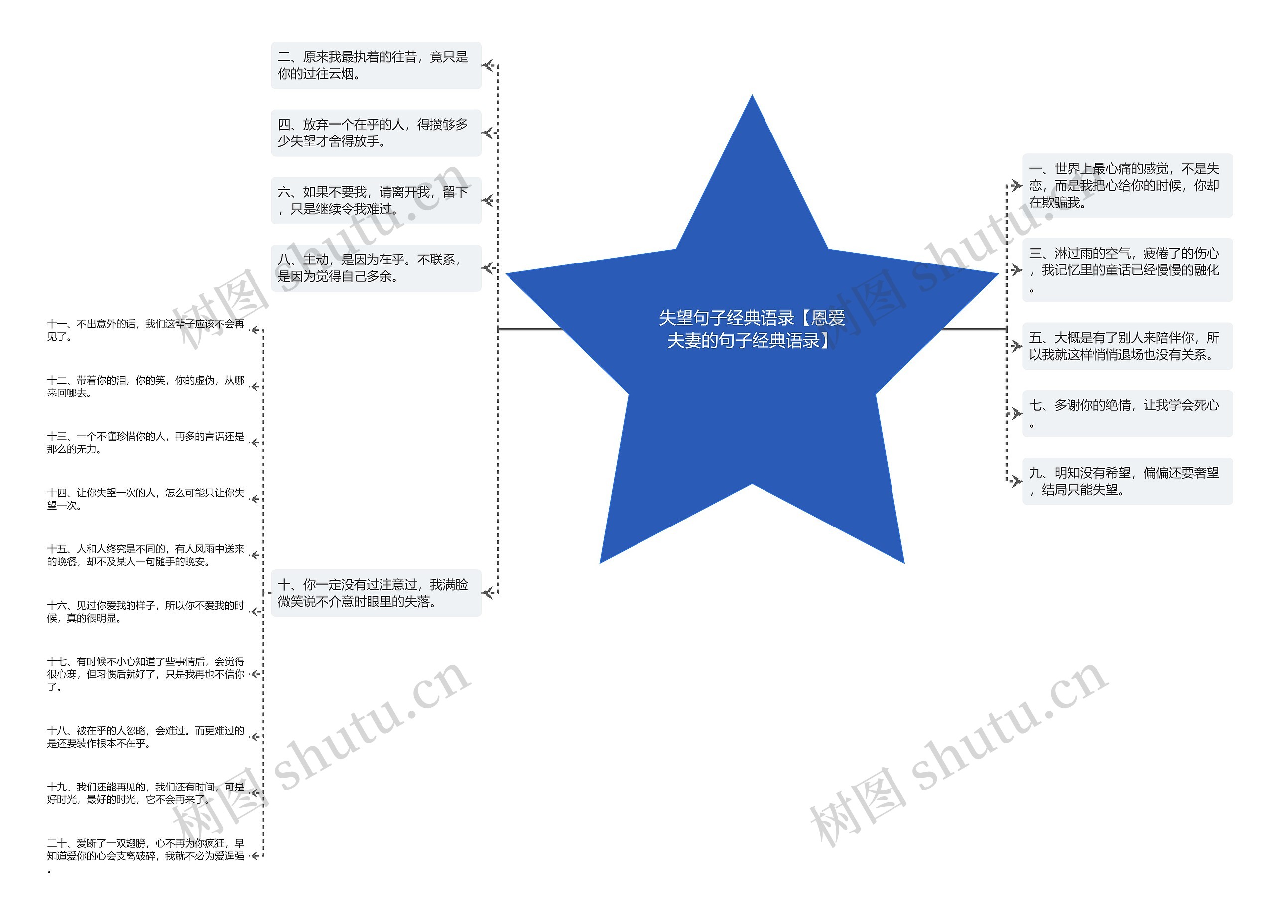 失望句子经典语录【恩爱夫妻的句子经典语录】 失望句子经典语录【恩爱夫妻的句子经典语录】