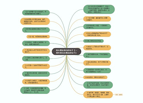 给女朋友表白的句子【一周年表白女朋友的句子】 给女朋友表白的句子【一周年表白女朋友的句子】