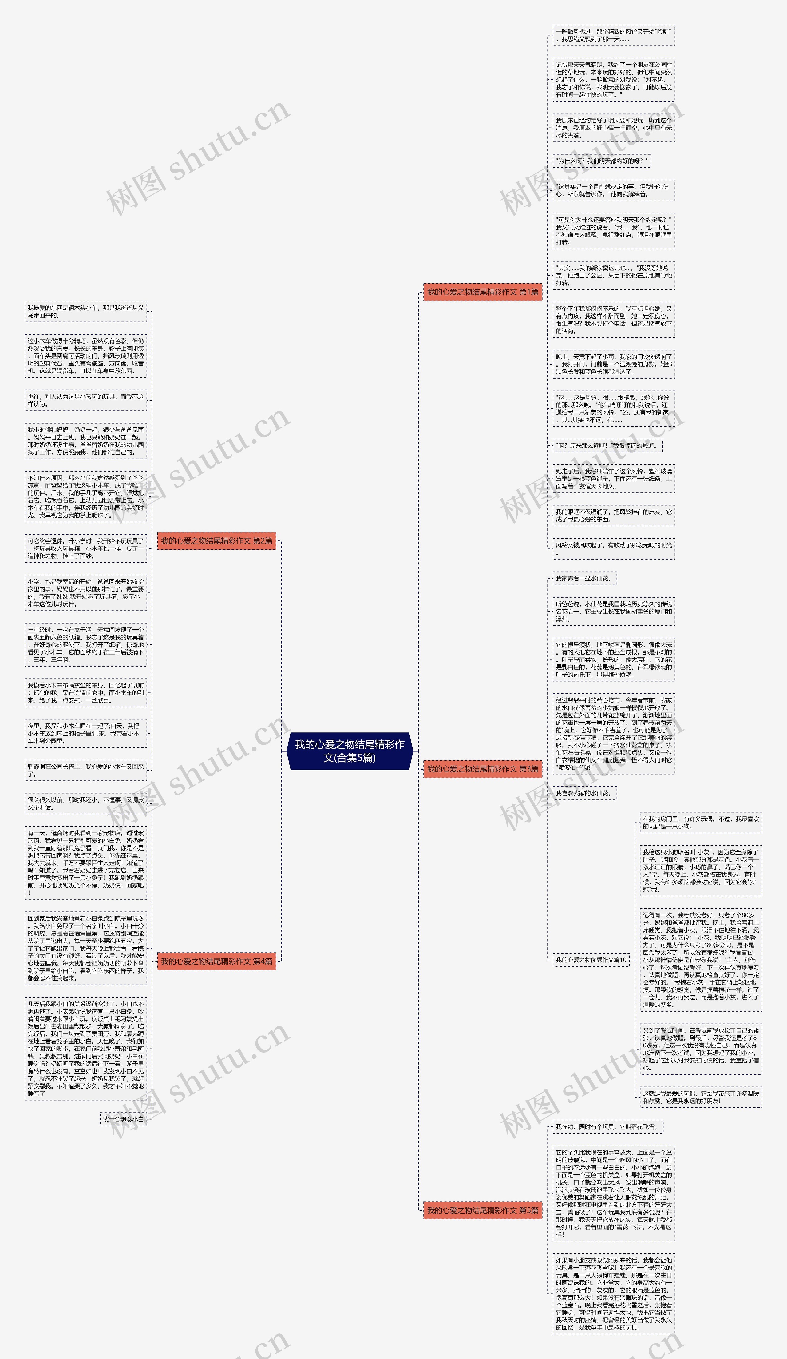 我的心爱之物结尾精彩作文(合集5篇) 我的心爱之物结尾精彩作文(合集5篇)