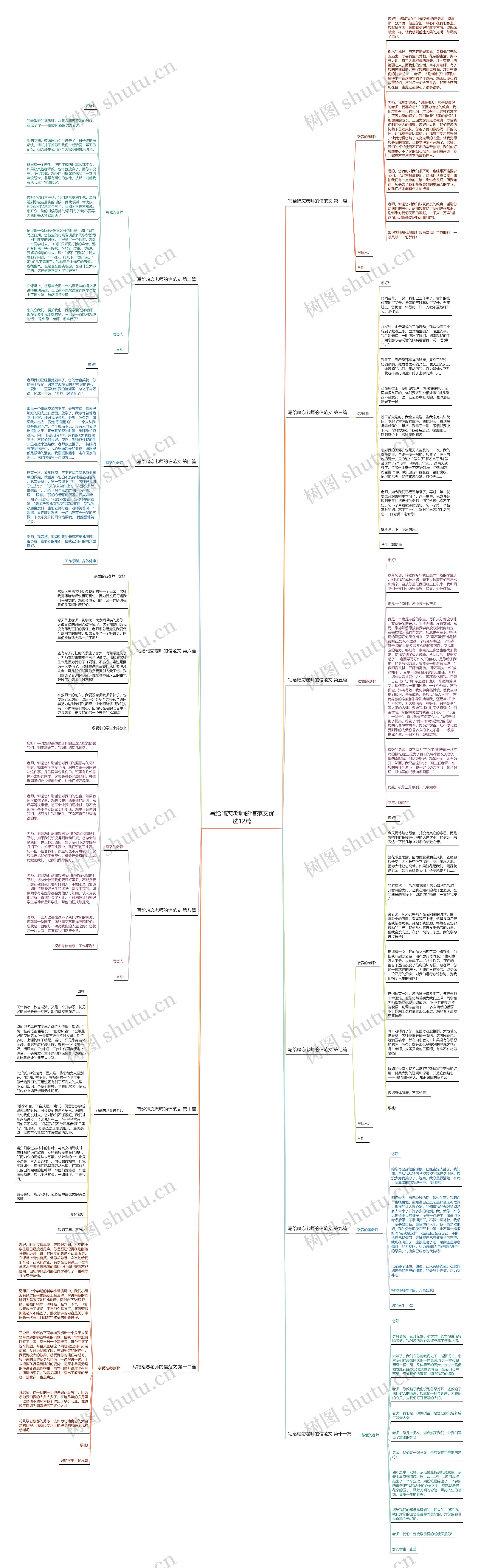 写给暗恋老师的信范文优选12篇思维导图