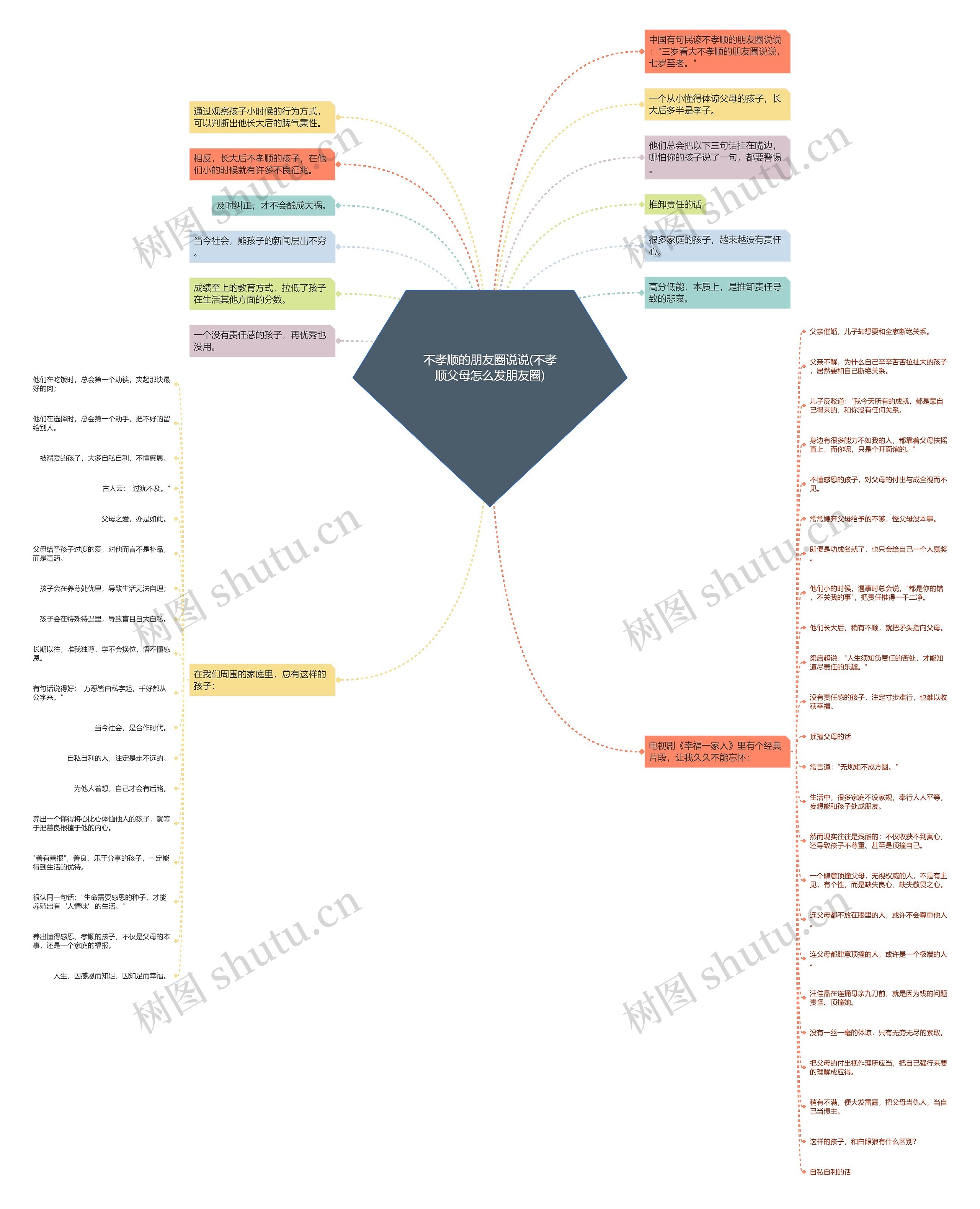 不孝顺的朋友圈说说(不孝顺父母怎么发朋友圈) 不孝顺的朋友圈说说(不孝顺父母怎么发朋友圈)