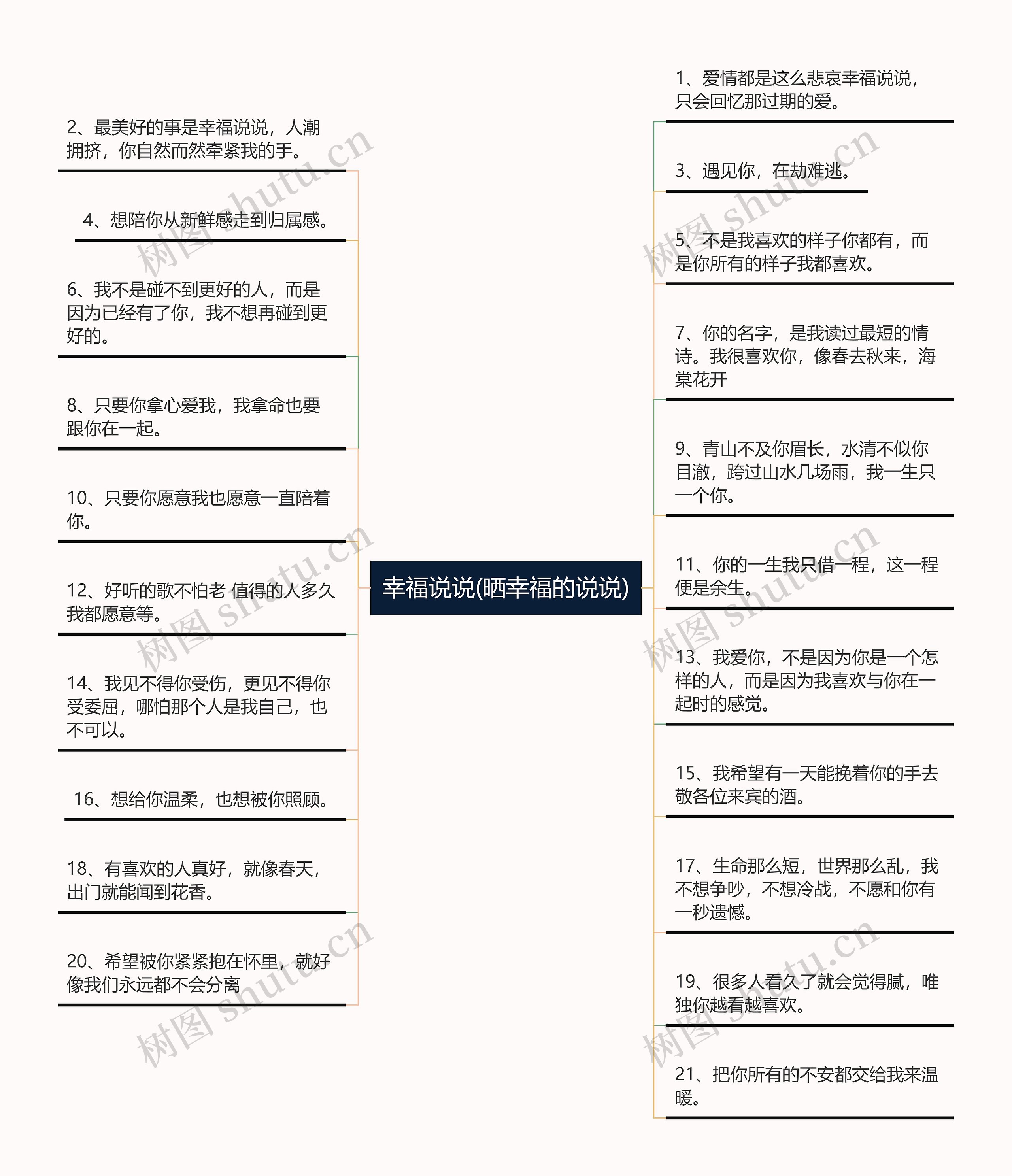 幸福说说(晒幸福的说说) 幸福说说(晒幸福的说说)