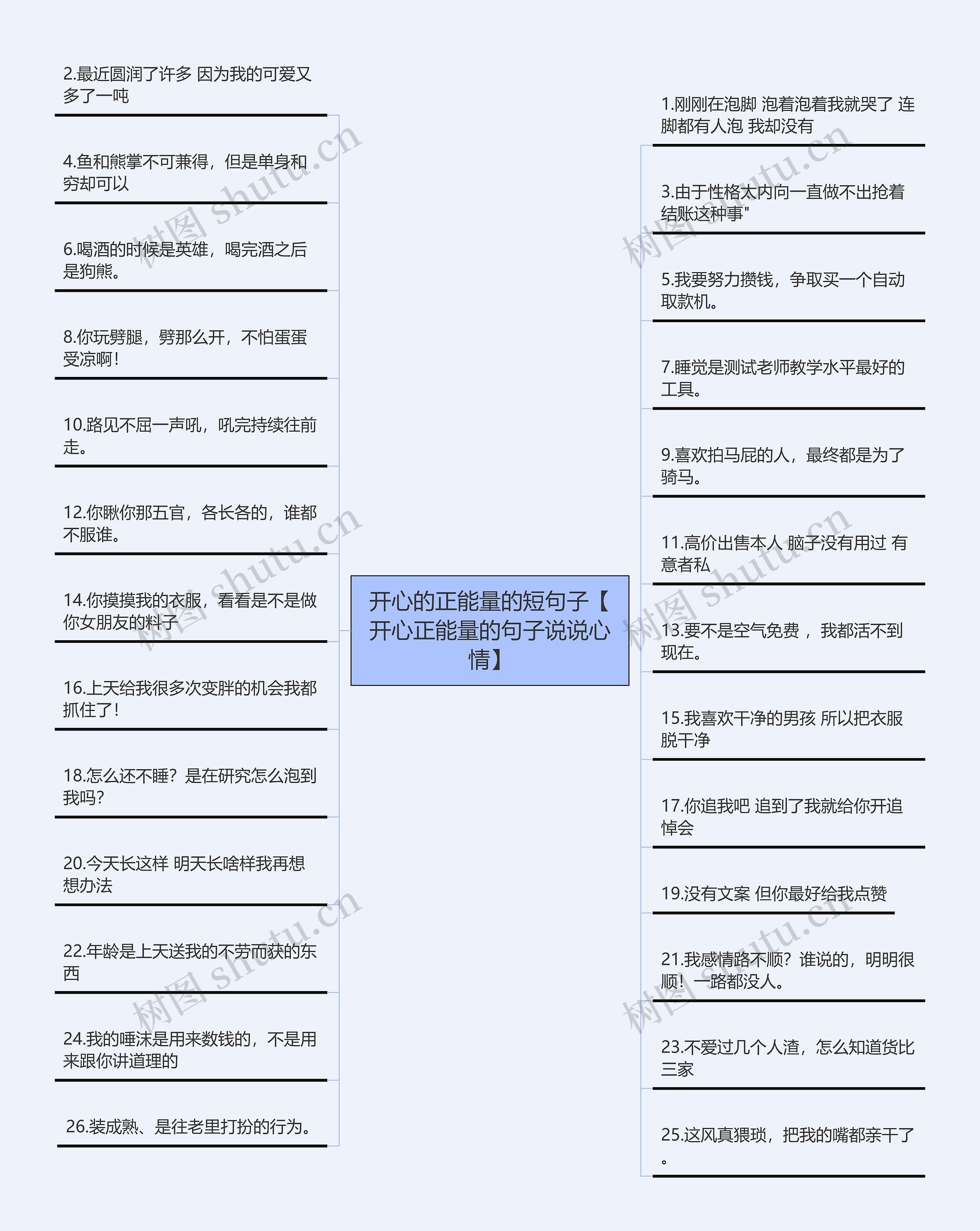 开心的正能量的短句子【开心正能量的句子说说心情】