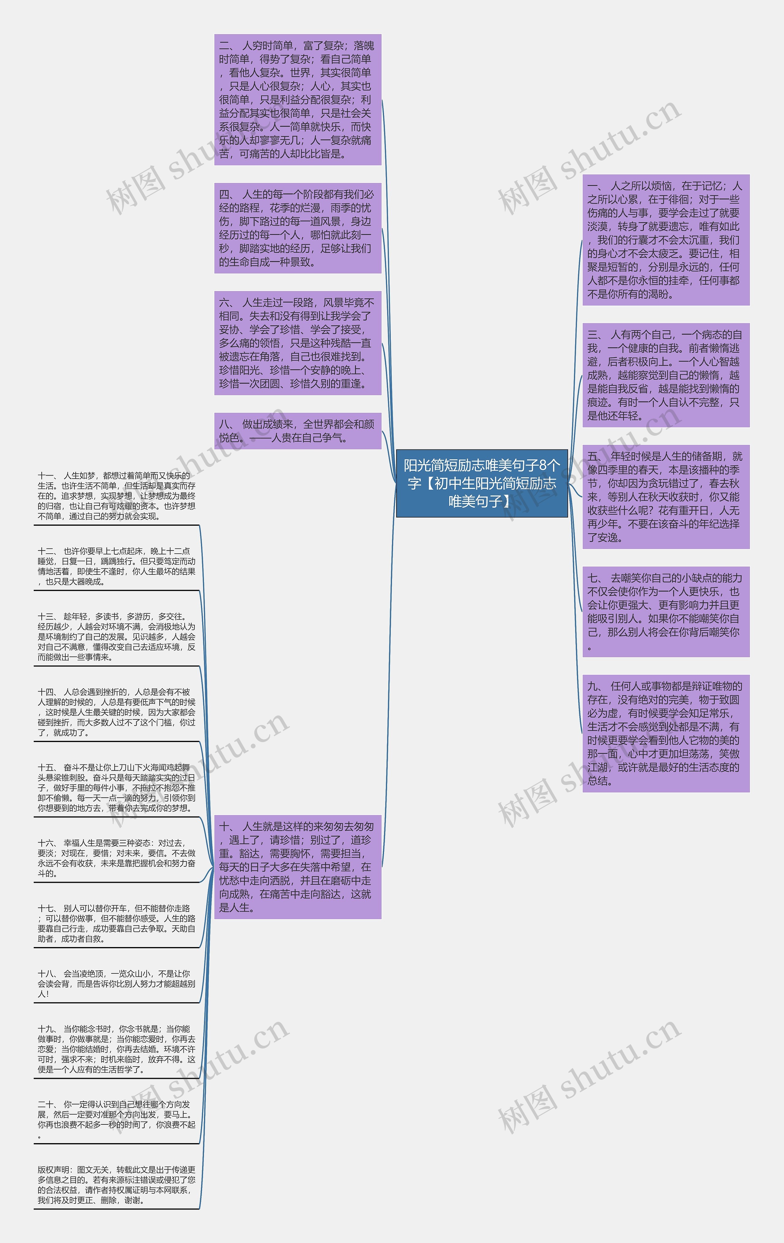 阳光简短励志唯美句子8个字【初中生阳光简短励志唯美句子】