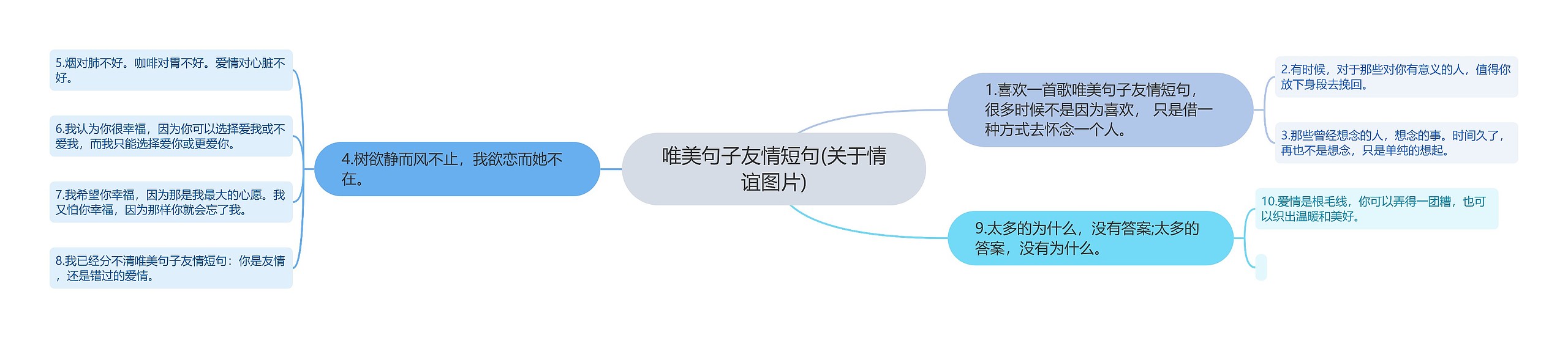 唯美句子友情短句(关于情谊图片) 唯美句子友情短句(关于情谊图片)