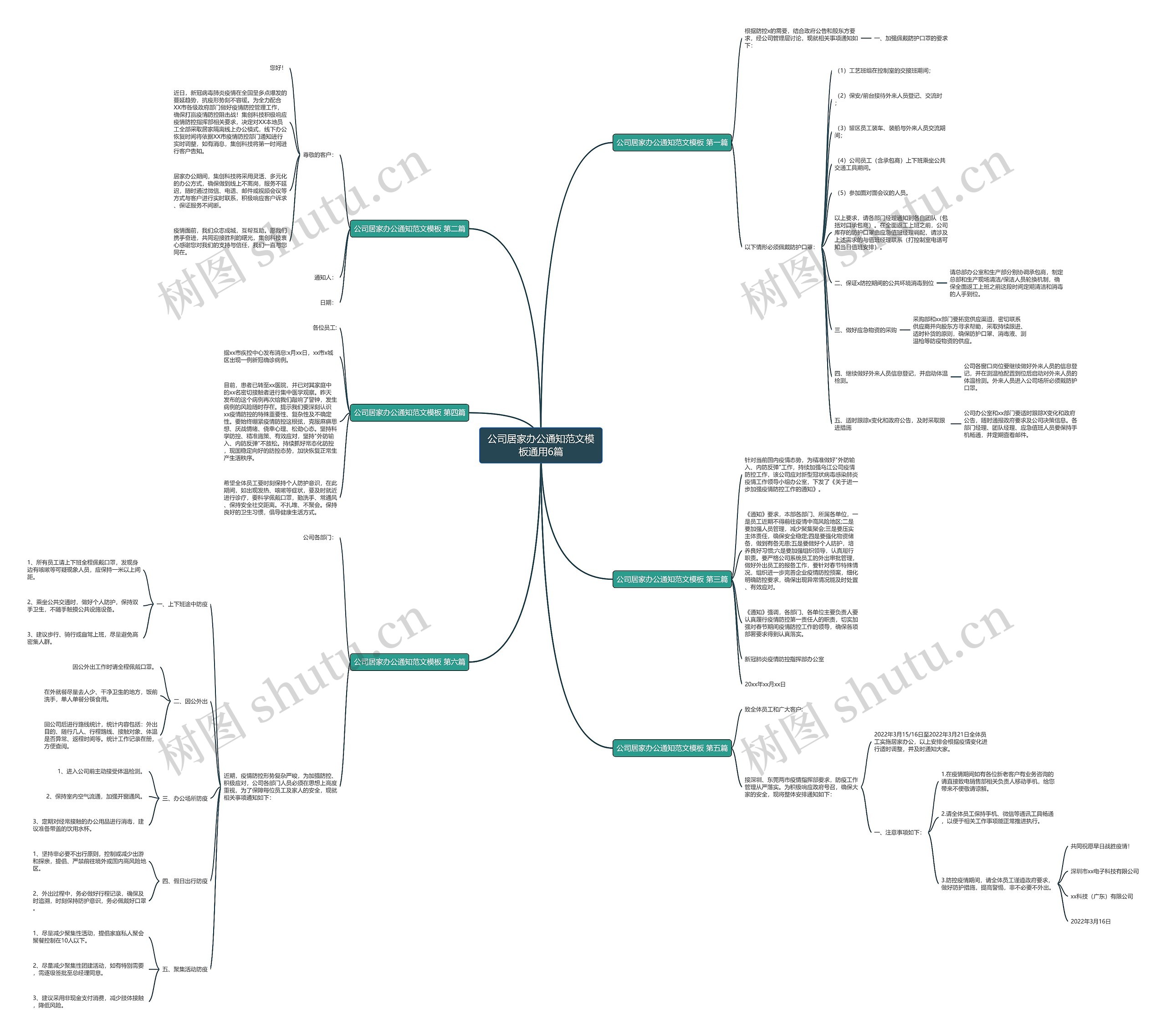 公司居家办公通知范文模板通用6篇 公司居家办公通知范文模板通用6篇