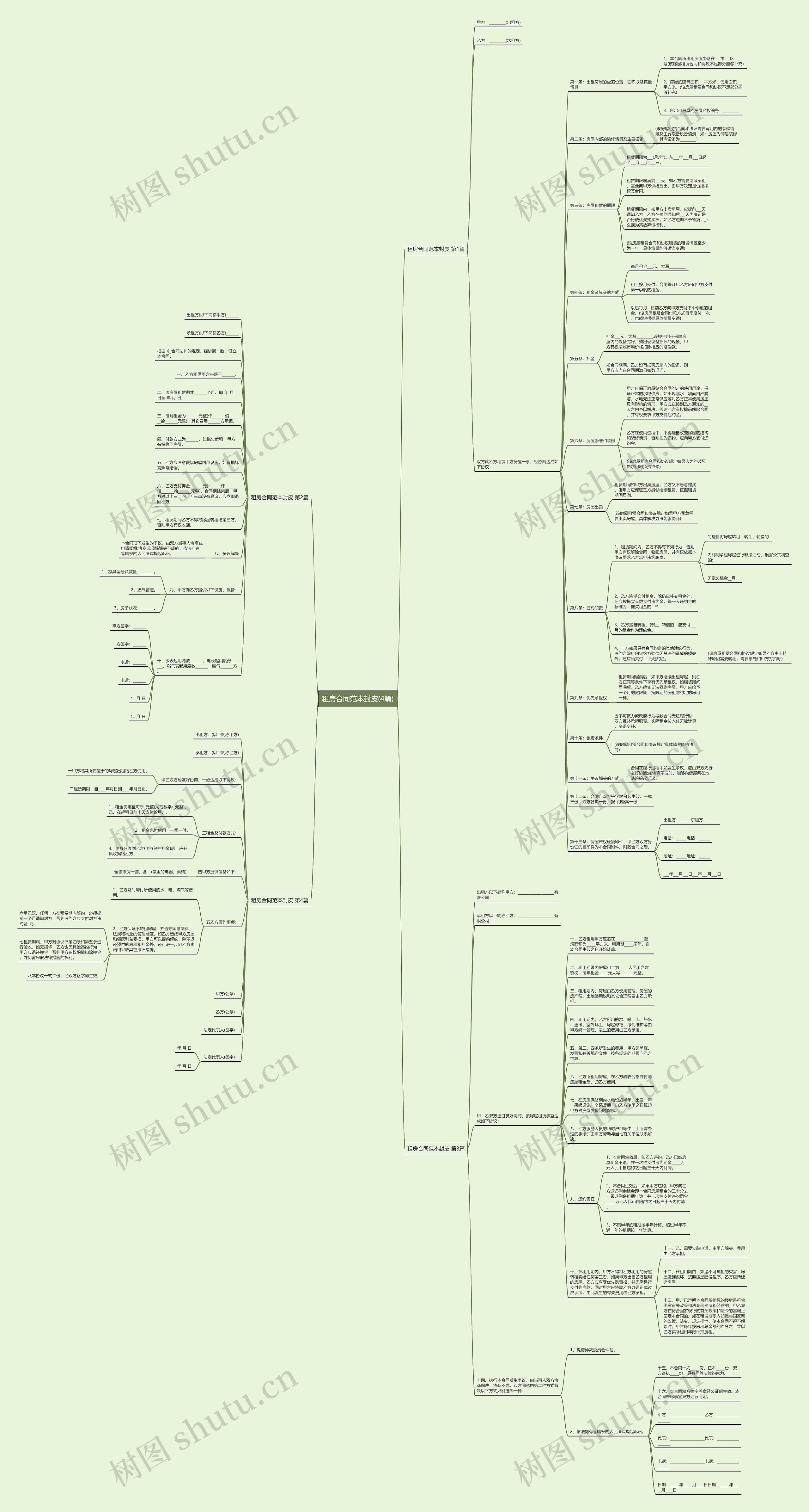 租房合同范本封皮(4篇)思维导图