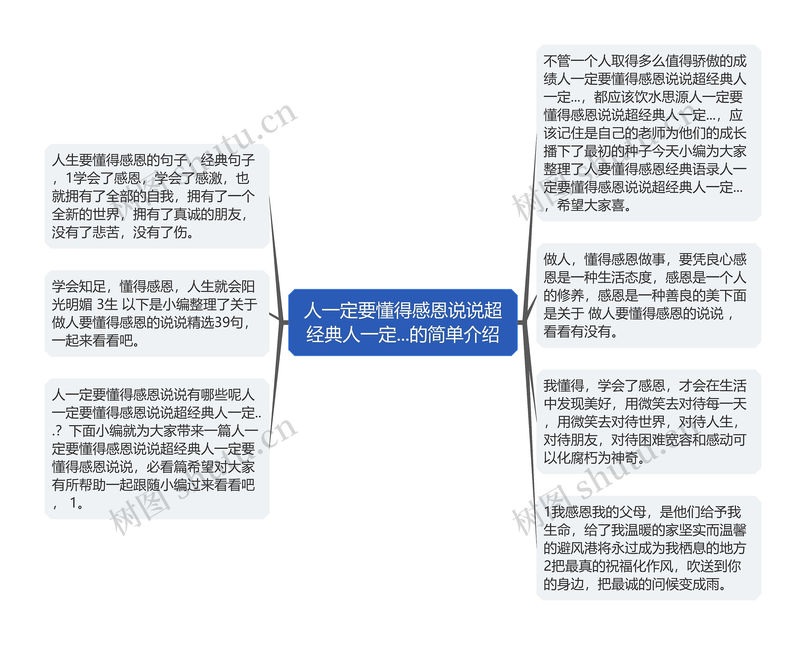 人一定要懂得感恩说说超经典人一定...的简单介绍