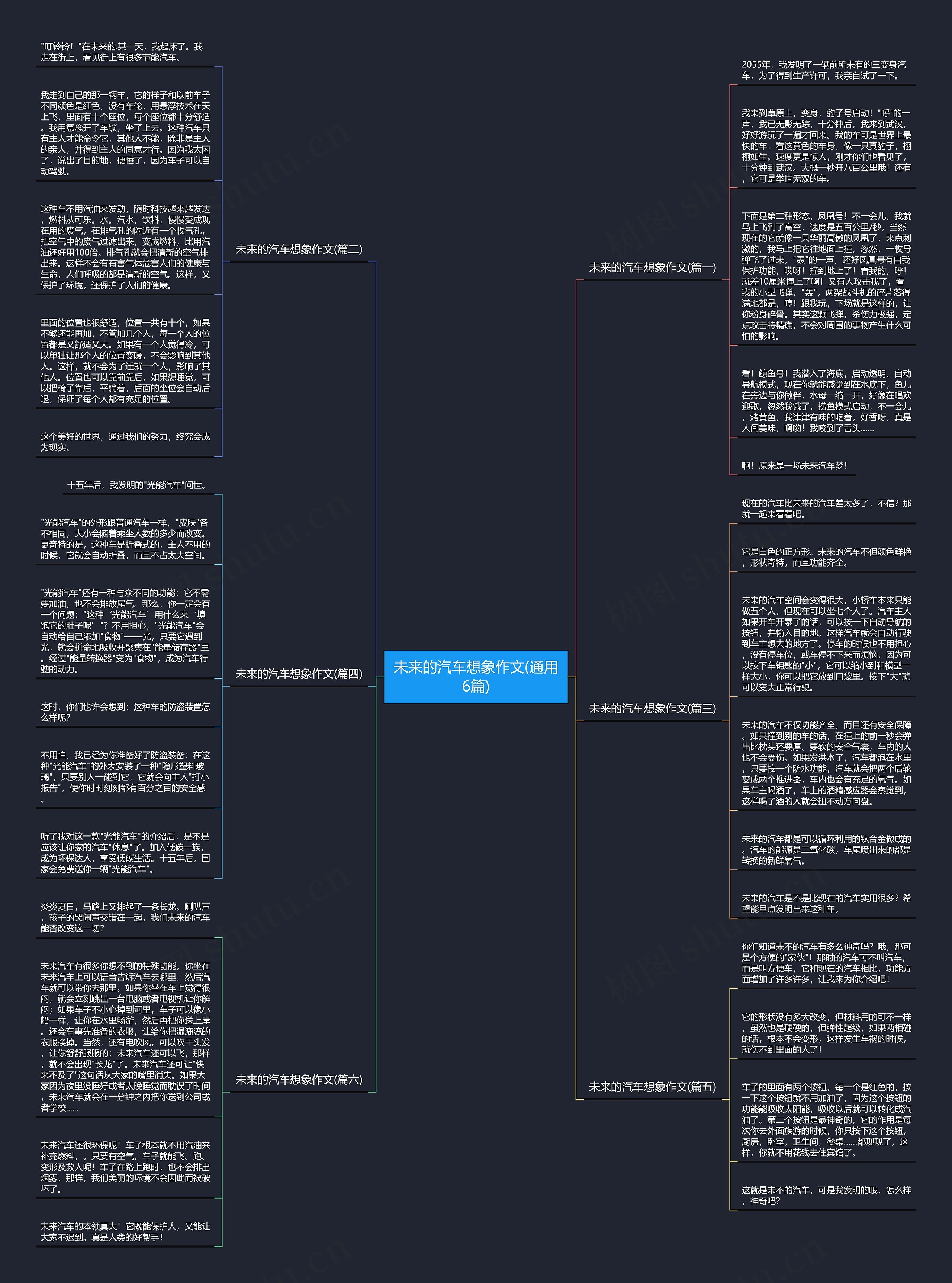 未来的汽车想象作文(通用6篇) 未来的汽车想象作文(通用6篇)