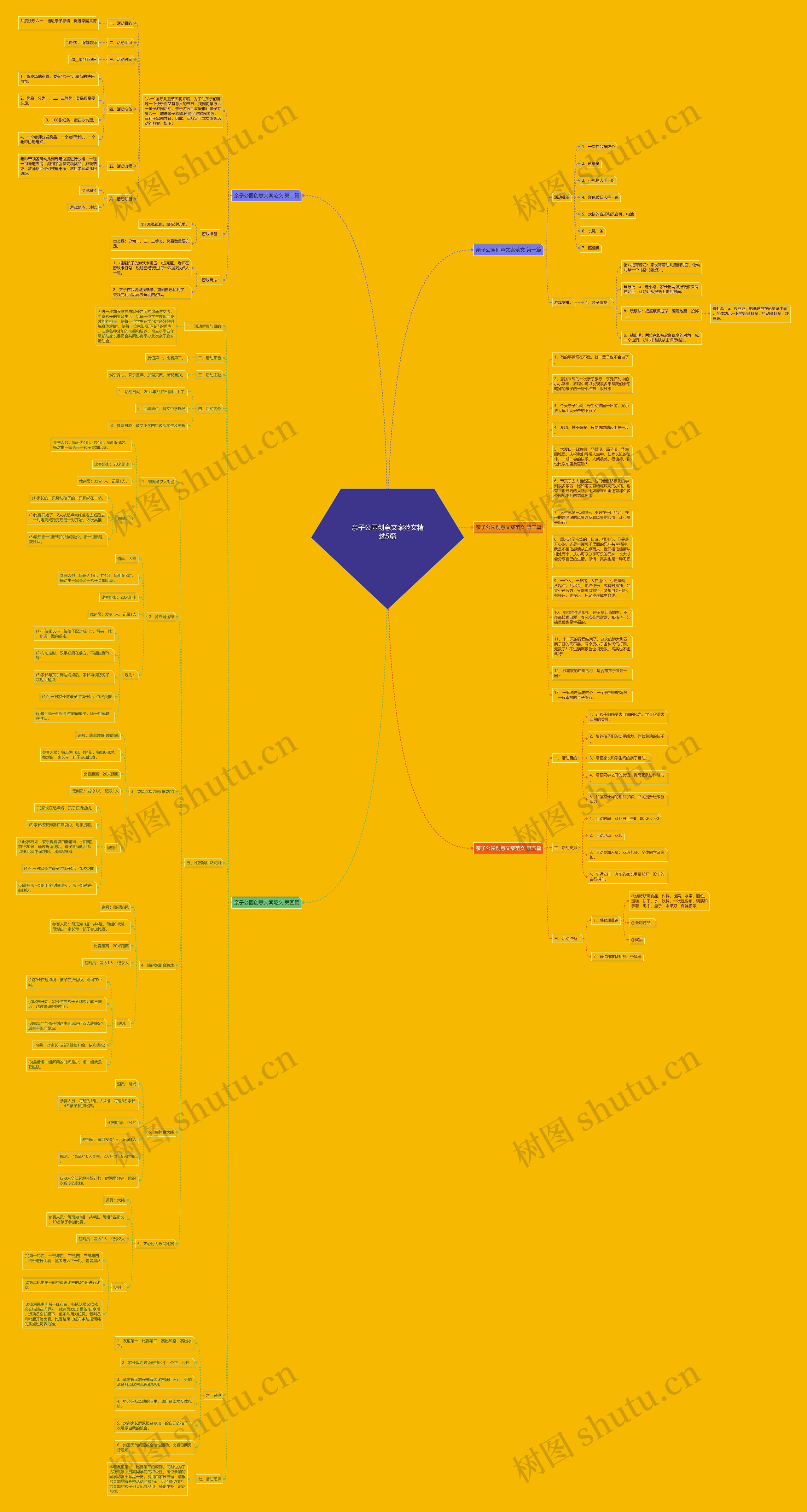 亲子公园创意文案范文精选5篇 亲子公园创意文案范文精选5篇