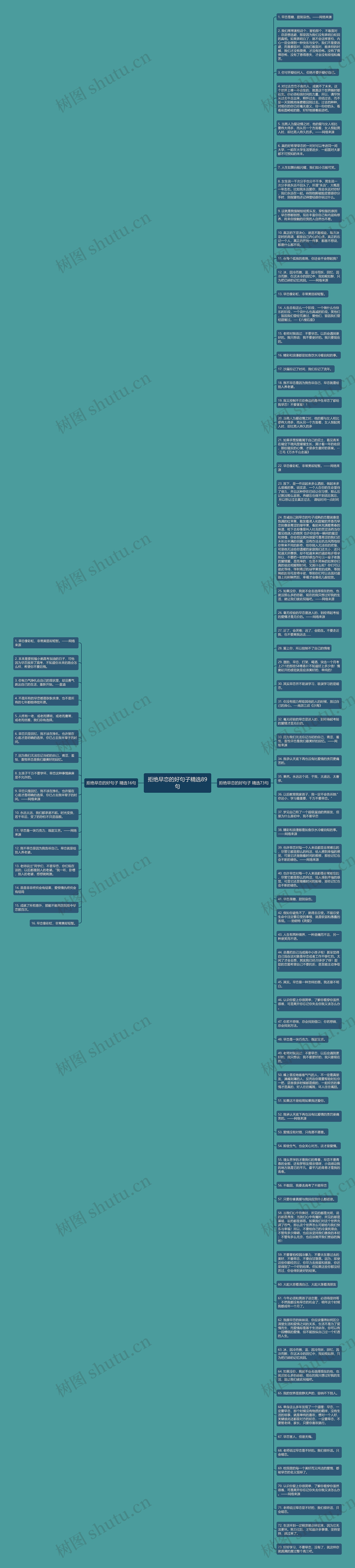 拒绝早恋的好句子精选89句思维导图