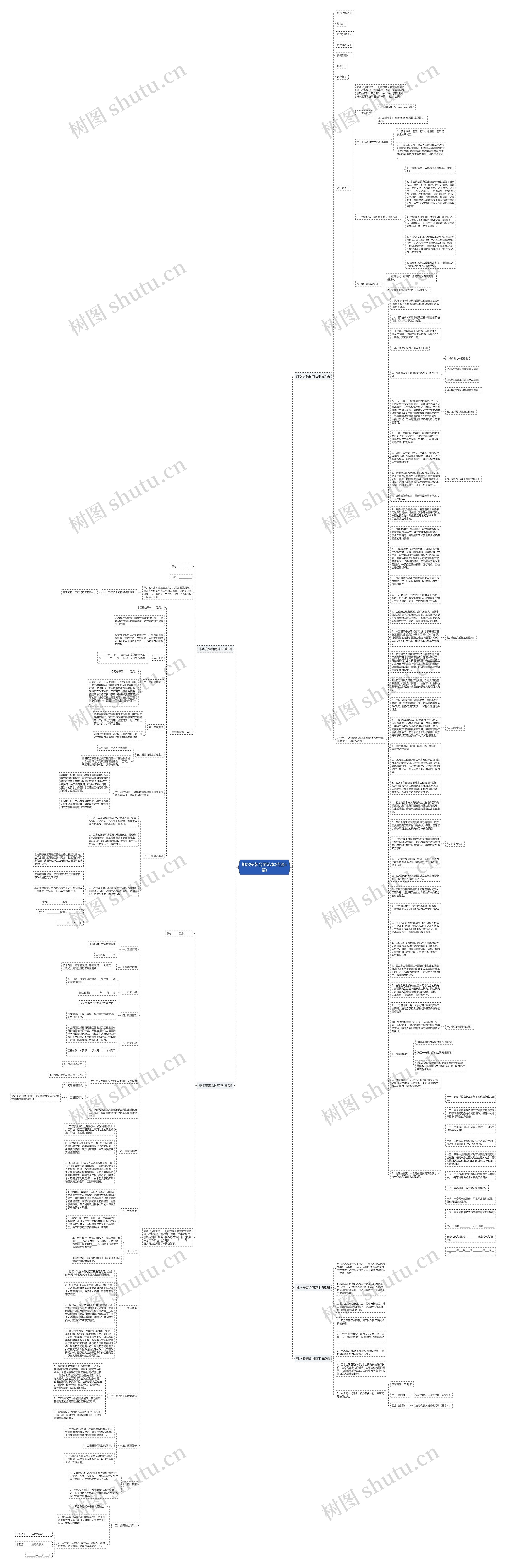 排水安装合同范本(优选5篇)思维导图