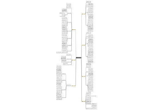 安全监督工作计划推荐7篇