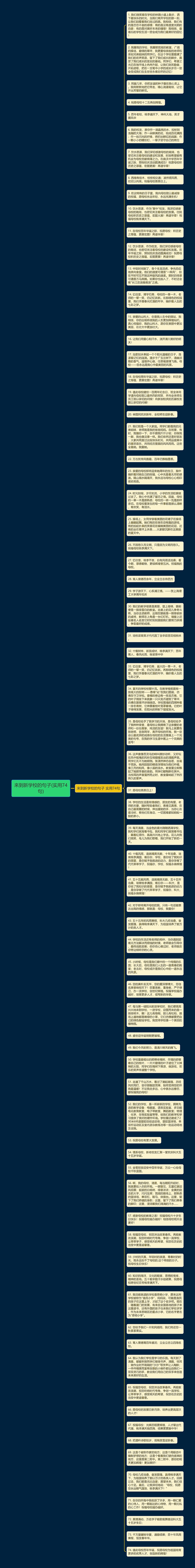 来到新学校的句子(实用74句)