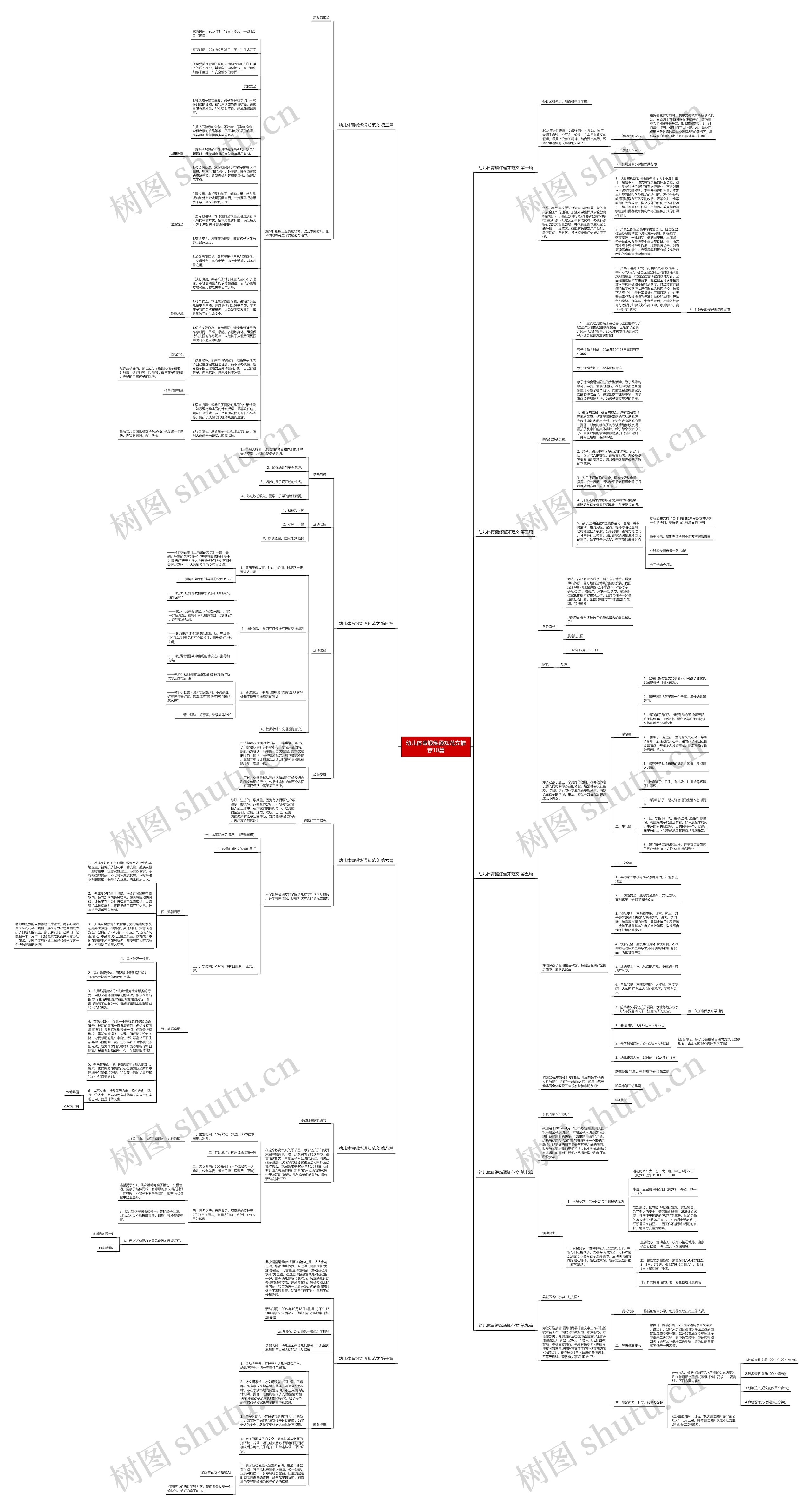 幼儿体育锻炼通知范文推荐10篇思维导图