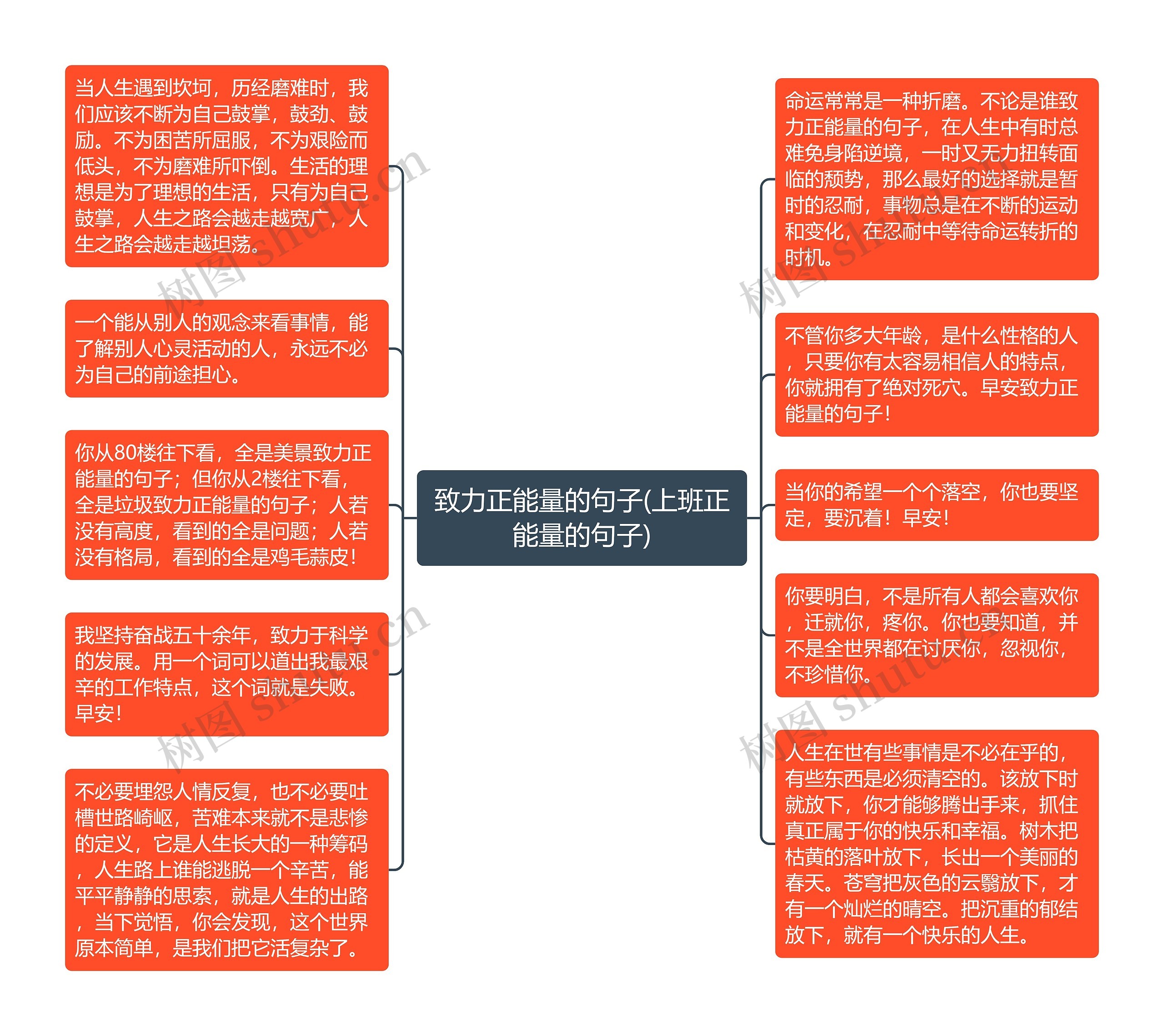致力正能量的句子(上班正能量的句子)
