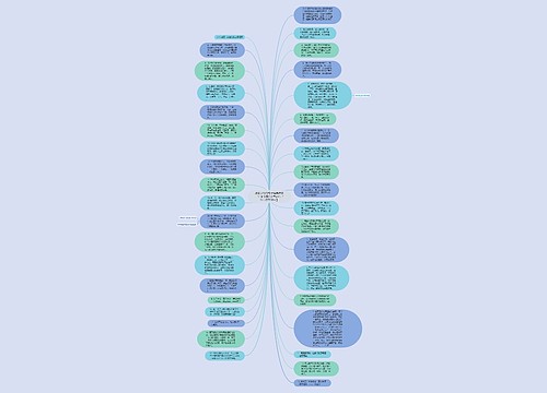 感恩父母的句子经典语录一年级【感恩父母的句子经典语录50字】