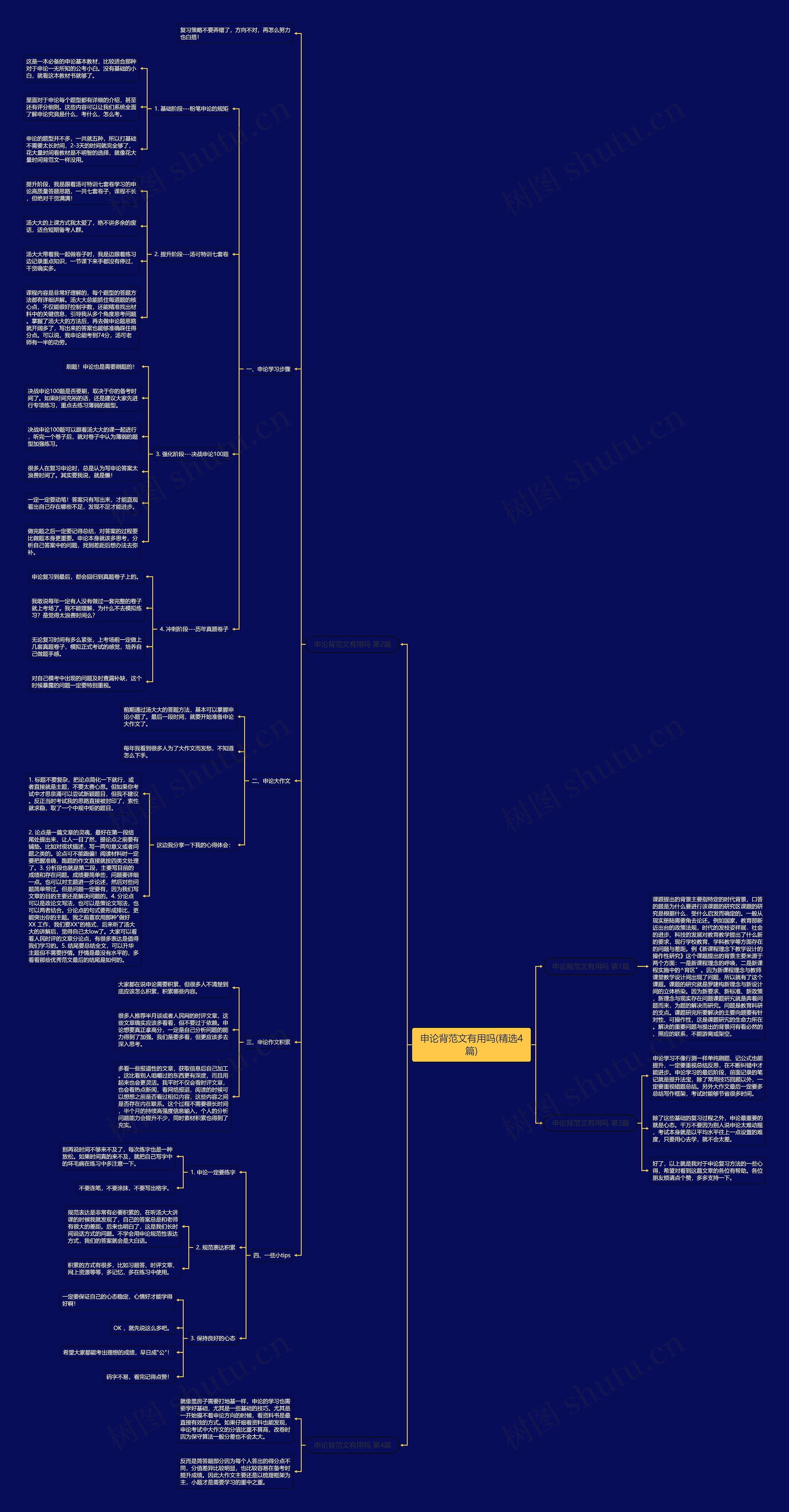 申论背范文有用吗(精选4篇) 申论背范文有用吗(精选4篇)