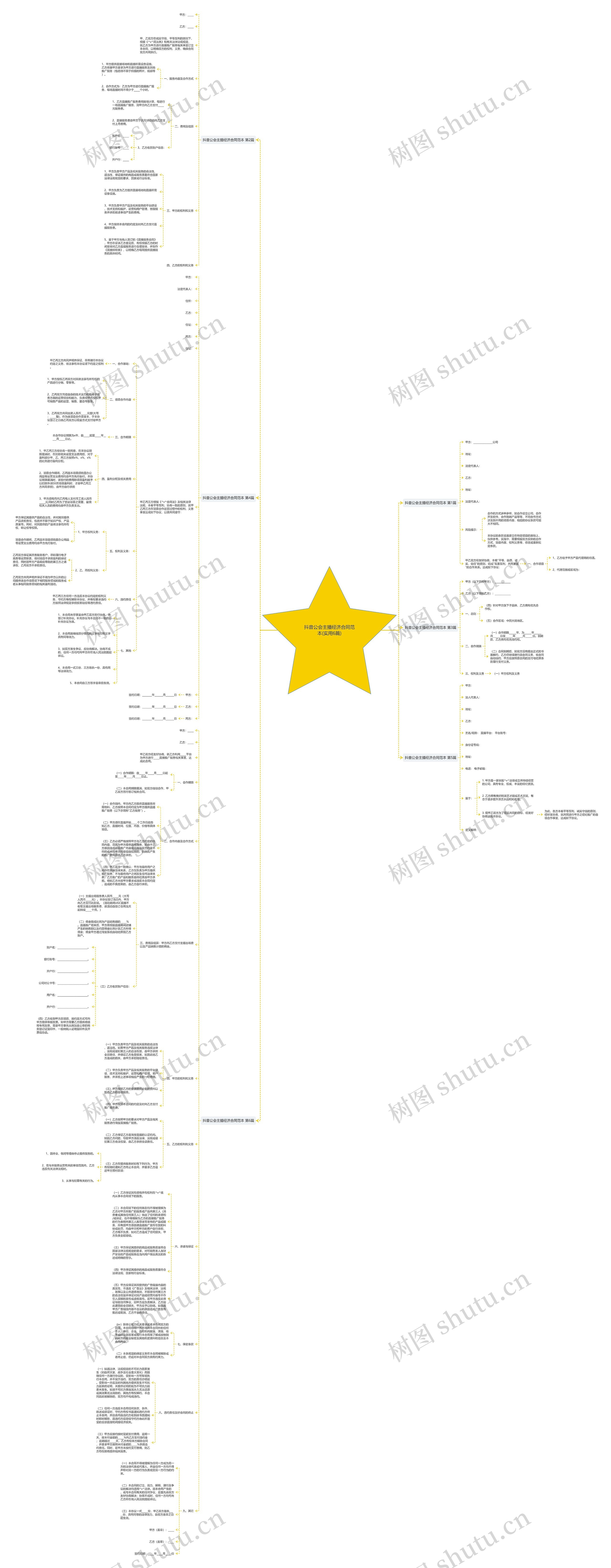 抖音公会主播经济合同范本(实用6篇) 抖音公会主播经济合同范本(实用6篇)