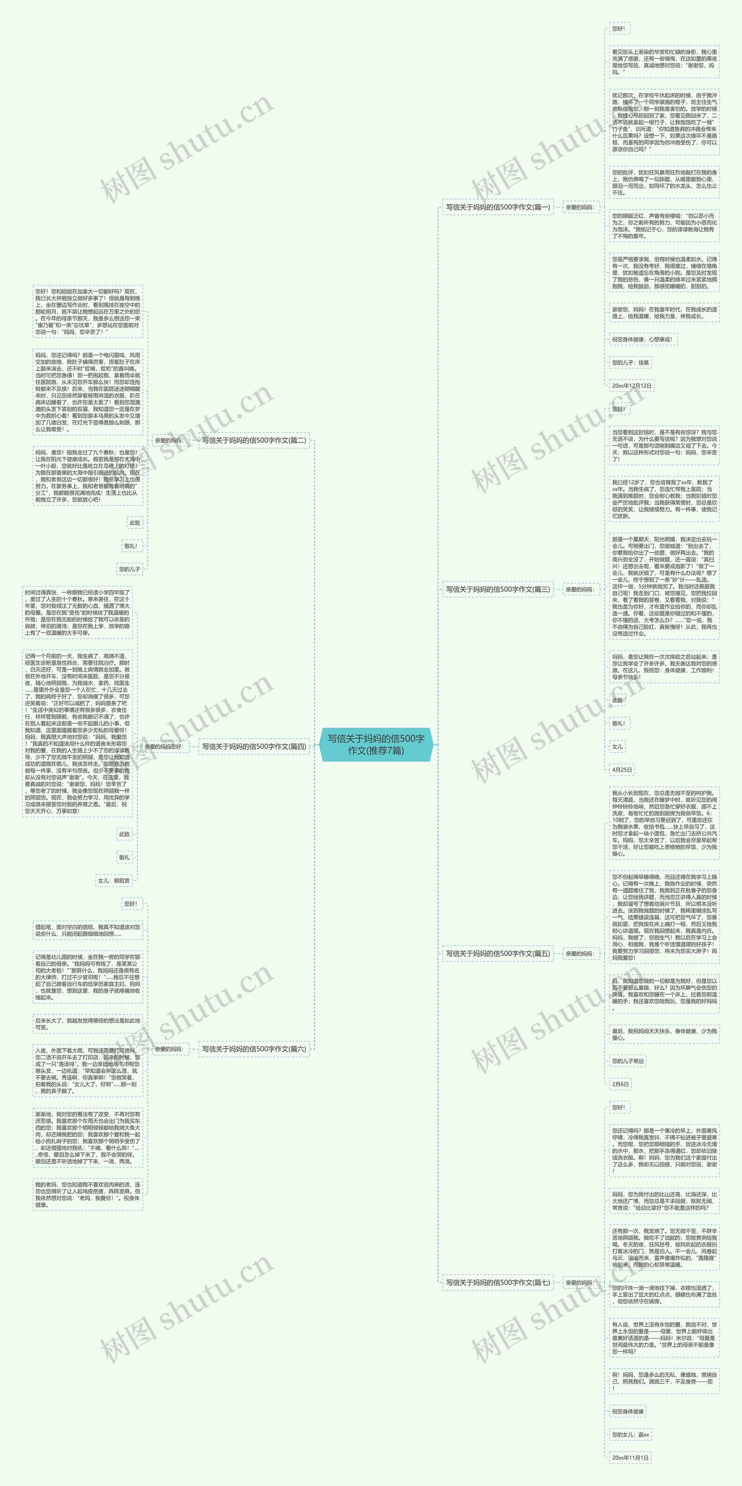 写信关于妈妈的信500字作文(推荐7篇) 写信关于妈妈的信500字作文(推荐7篇)