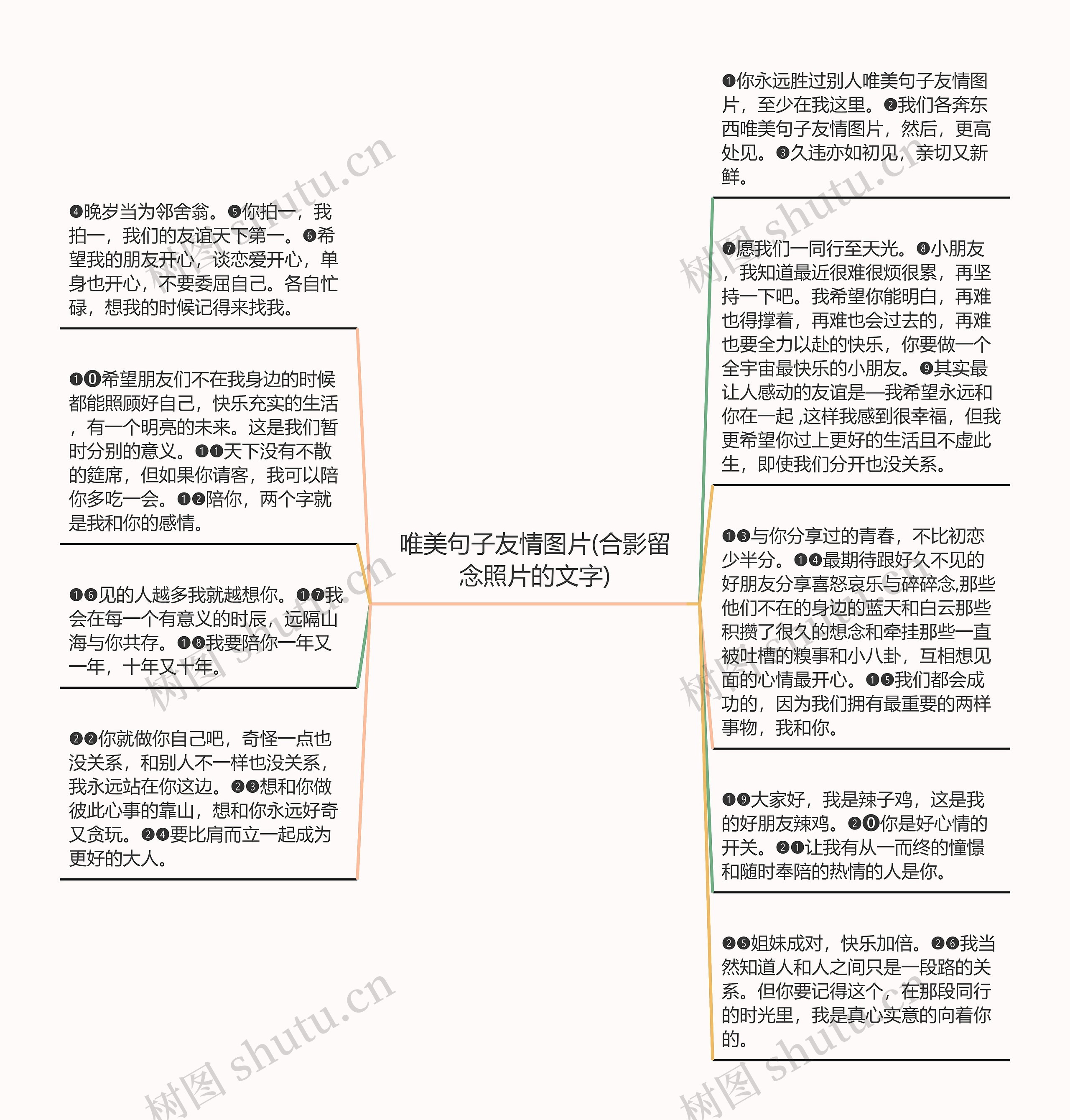 唯美句子友情图片(合影留念照片的文字)