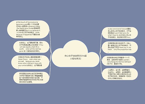 伤心句子说说英文(ins超火短句英文)