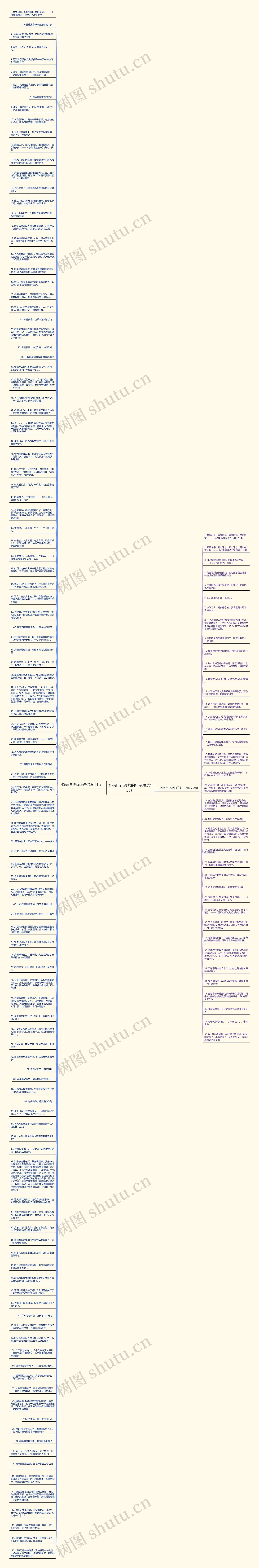 相信自己很帅的句子精选153句思维导图