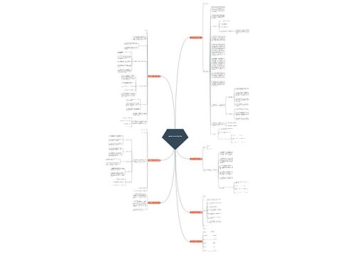 山地种植茶叶合同范本7篇 山地种植茶叶合同范本7篇