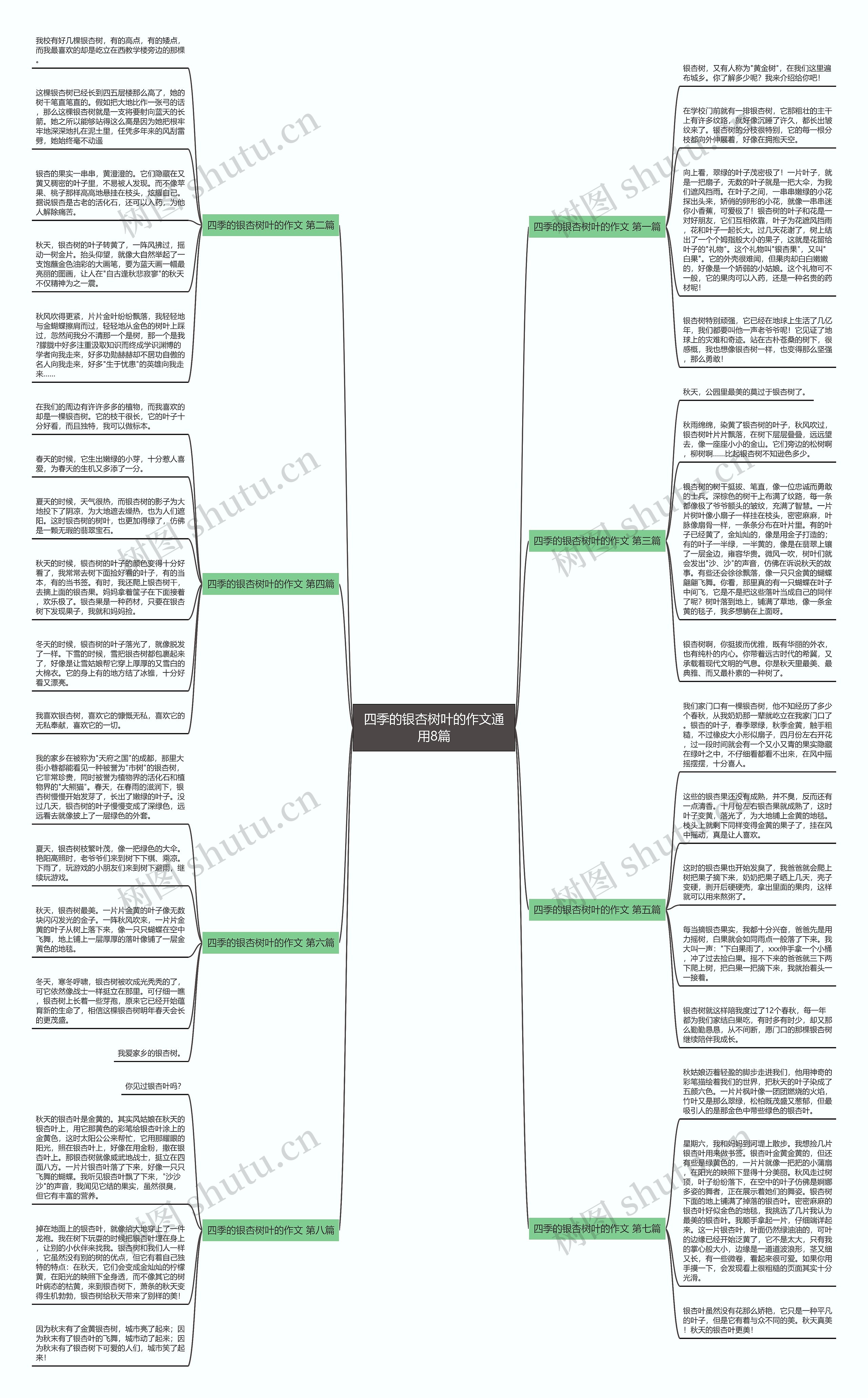 四季的银杏树叶的作文通用8篇 四季的银杏树叶的作文通用8篇