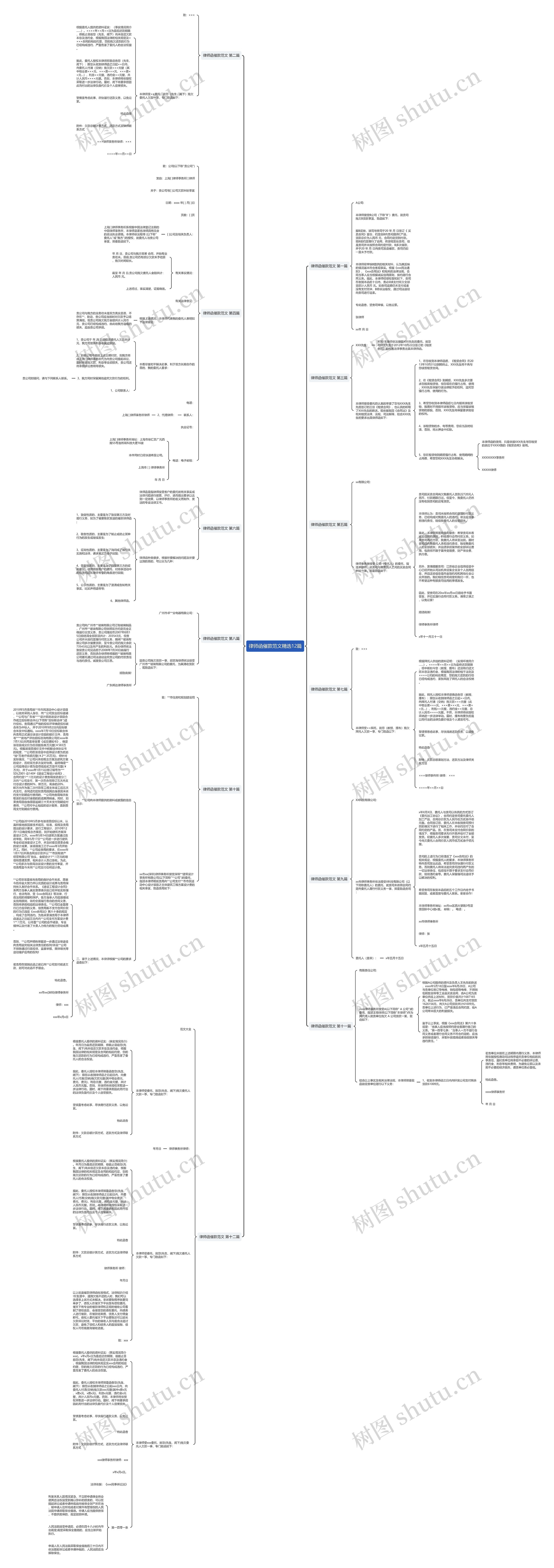 律师函催款范文精选12篇 律师函催款范文精选12篇