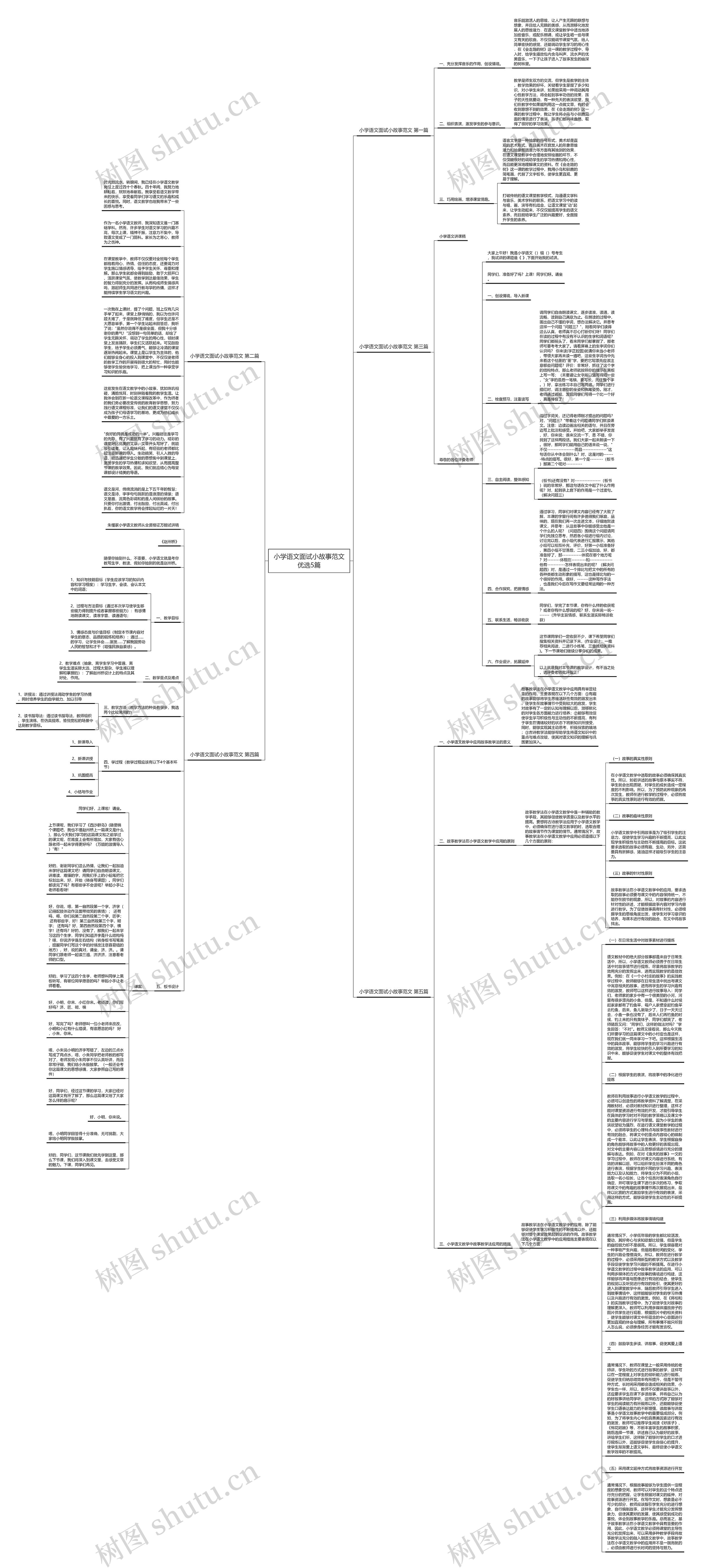 小学语文面试小故事范文优选5篇