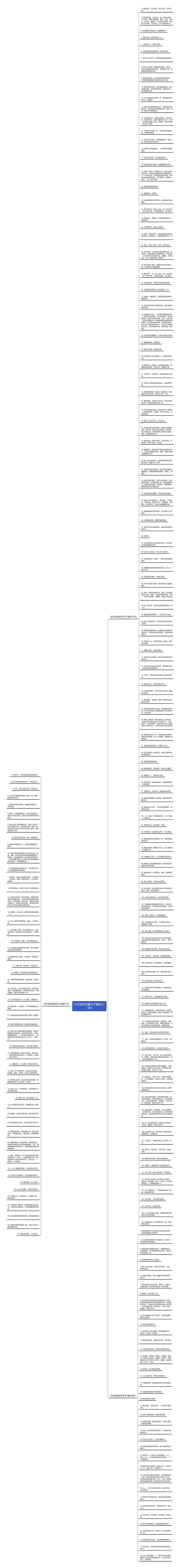 对女朋友发誓句子精选226句思维导图