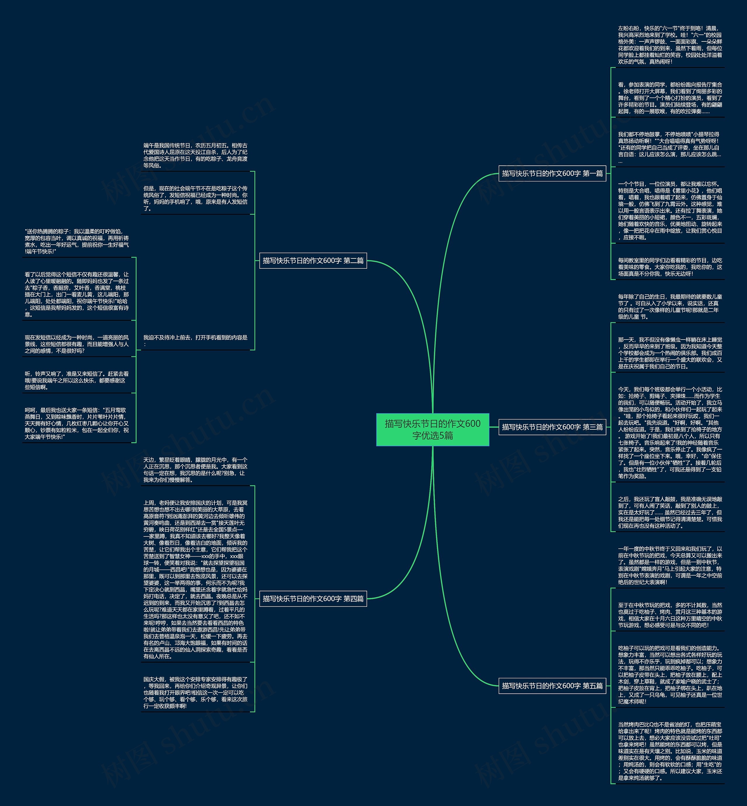描写快乐节日的作文600字优选5篇 描写快乐节日的作文600字优选5篇