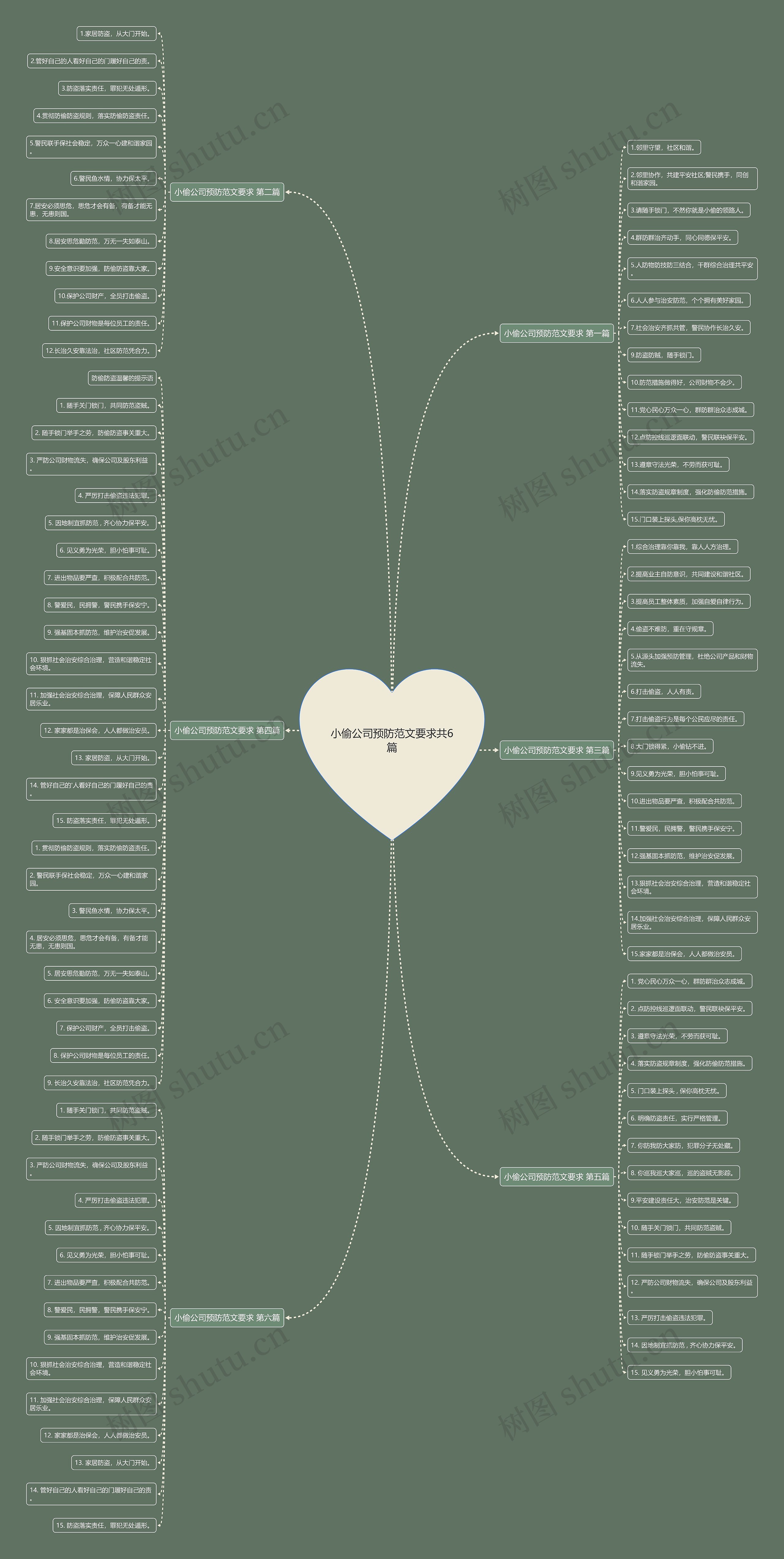 小偷公司预防范文要求共6篇 小偷公司预防范文要求共6篇