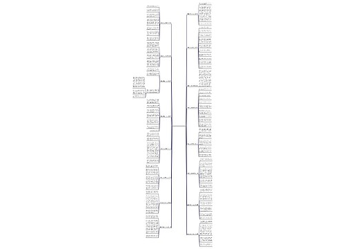 理解的日记400字作文精选16篇