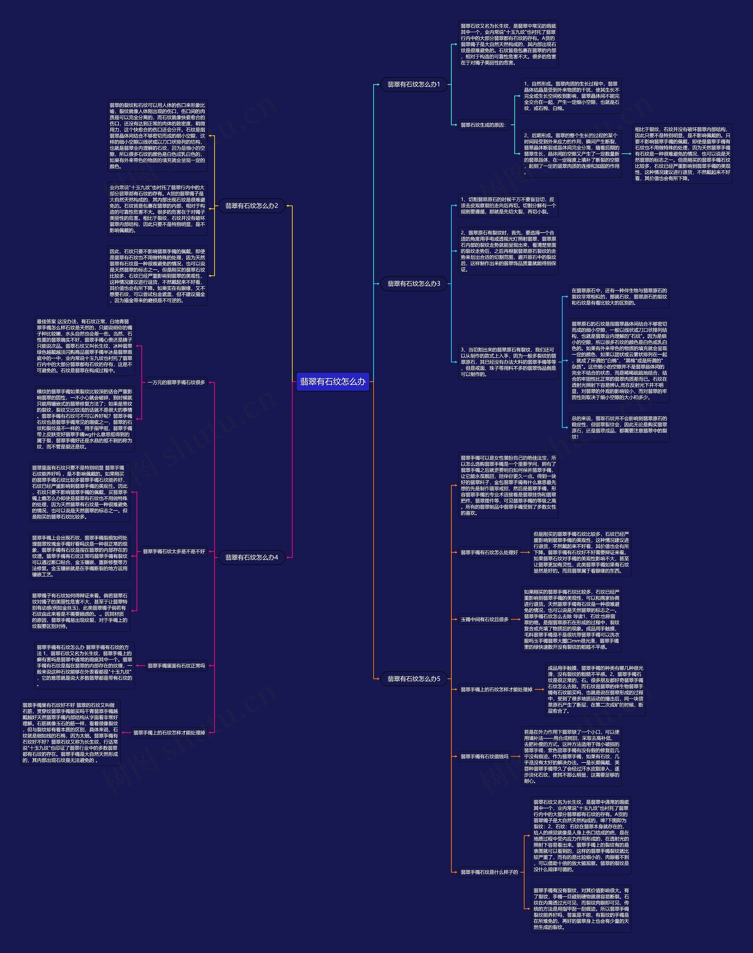 翡翠有石纹怎么办 翡翠有石纹怎么办