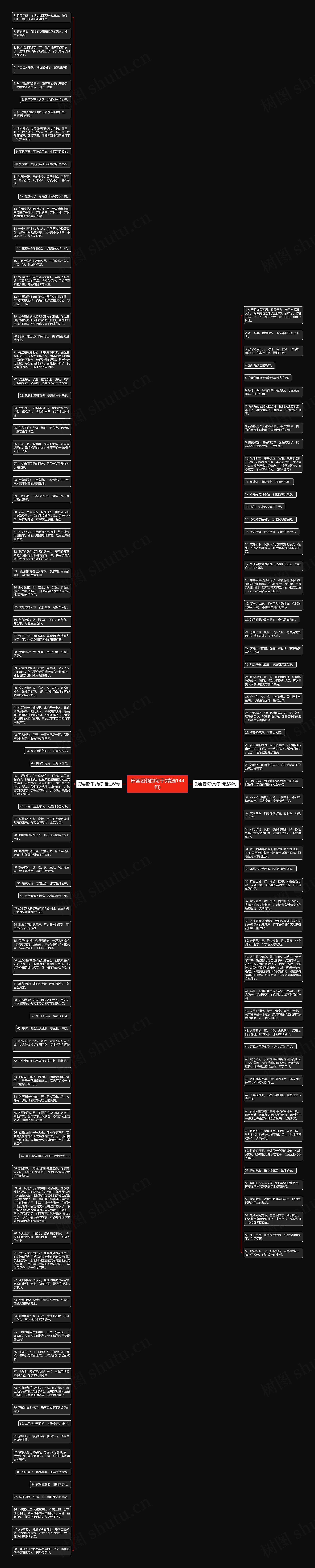 形容困顿的句子(精选144句)思维导图