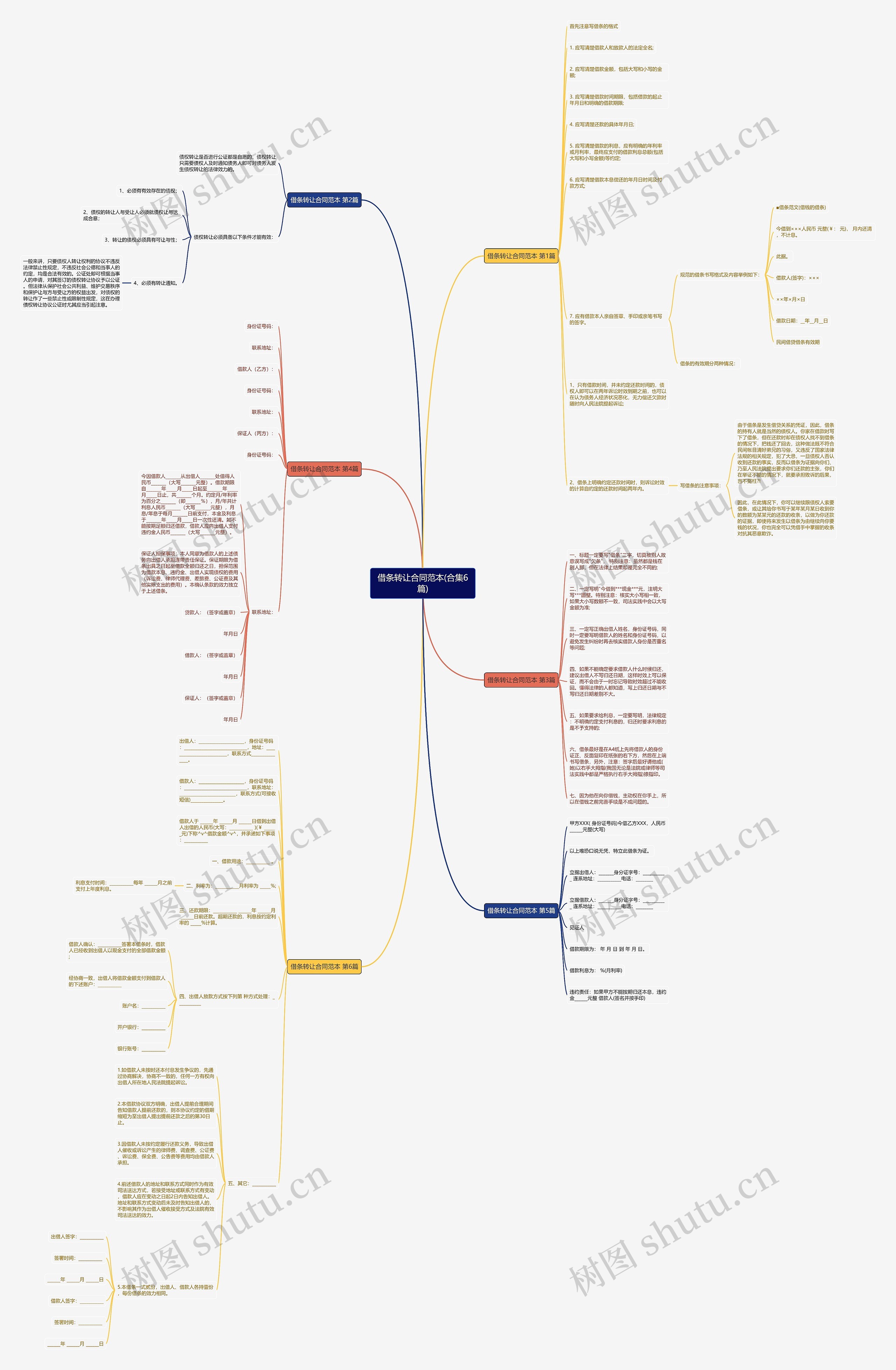 借条转让合同范本(合集6篇) 借条转让合同范本(合集6篇)