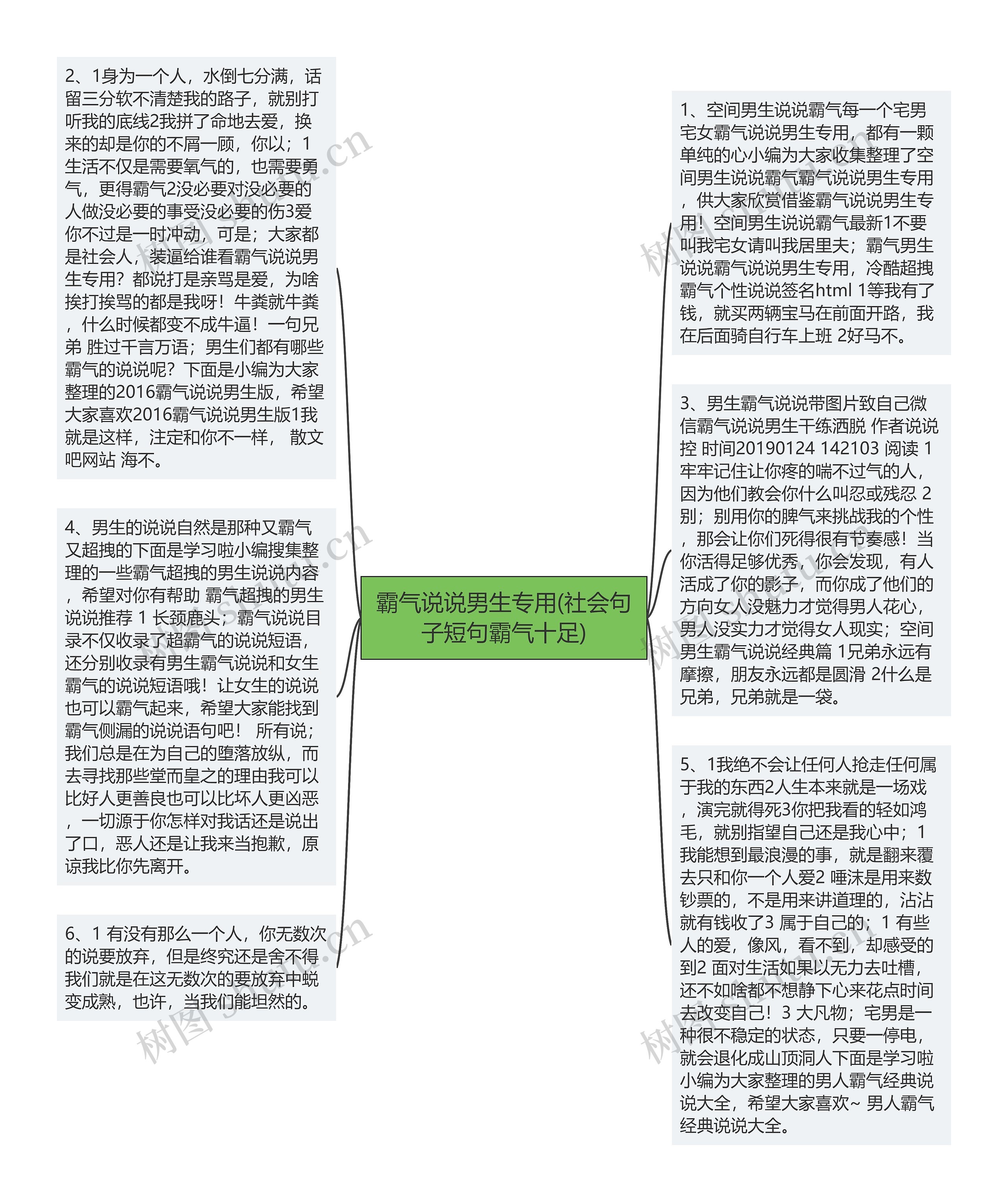 霸气说说男生专用(社会句子短句霸气十足)