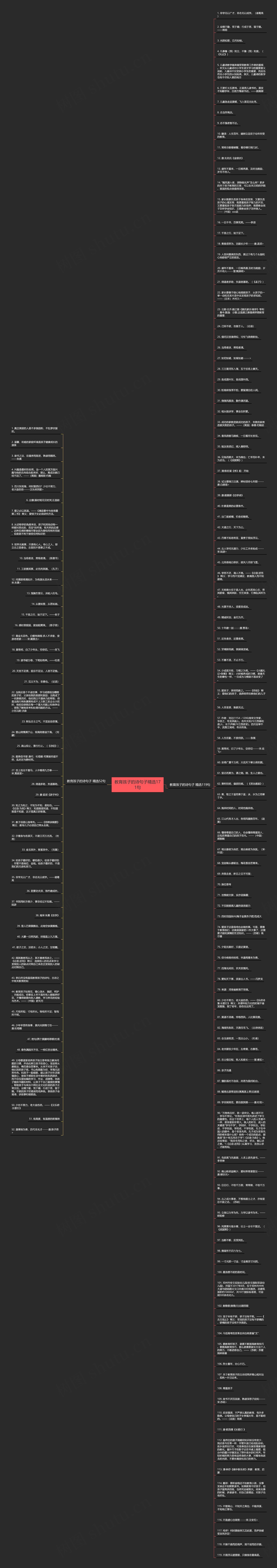 教育孩子的诗句子精选171句思维导图
