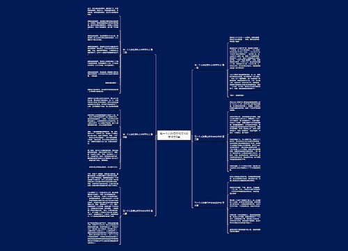 写一个人孙悟空作文400字作文6篇 写一个人孙悟空作文400字作文6篇
