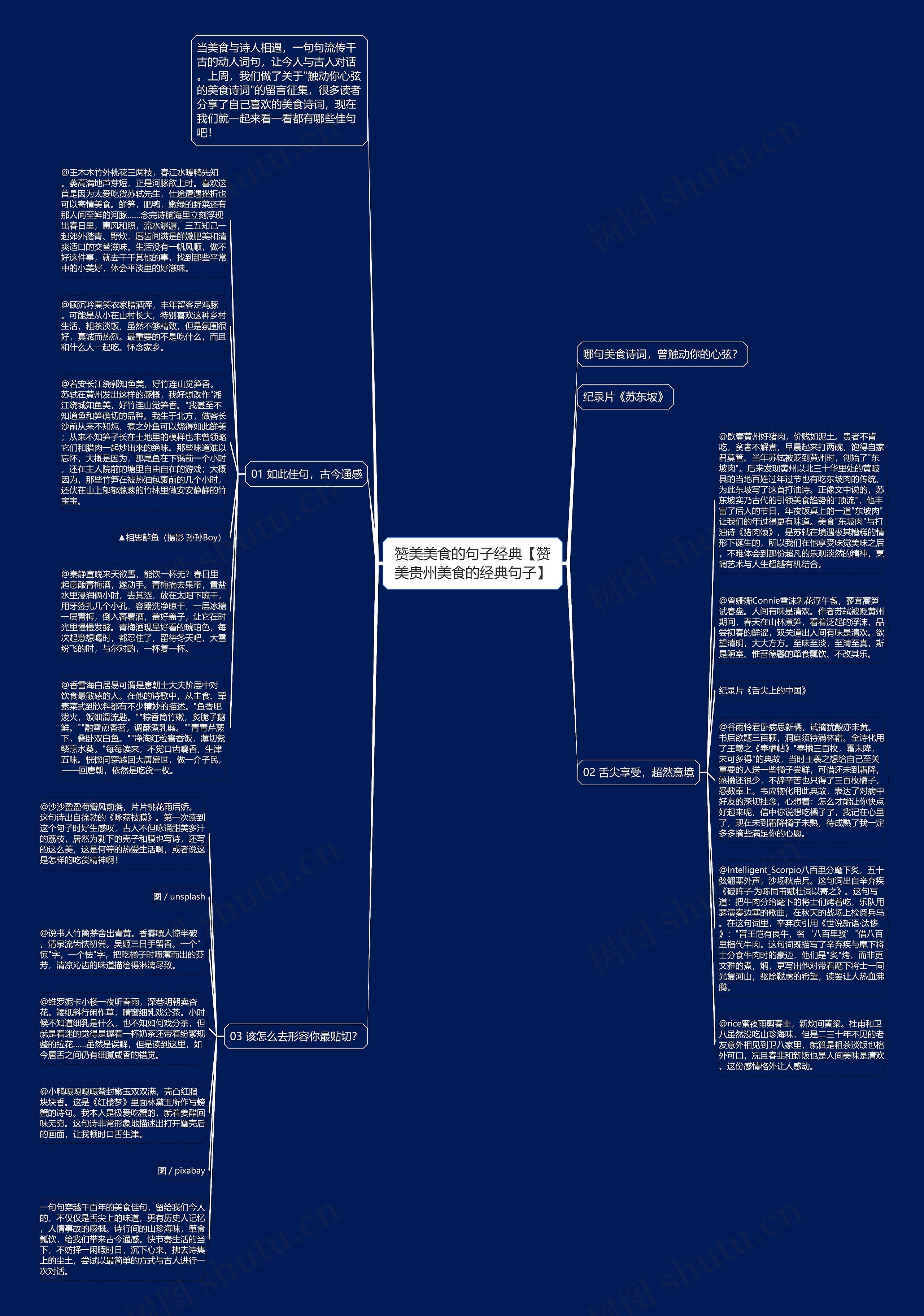 赞美美食的句子经典【赞美贵州美食的经典句子】思维导图